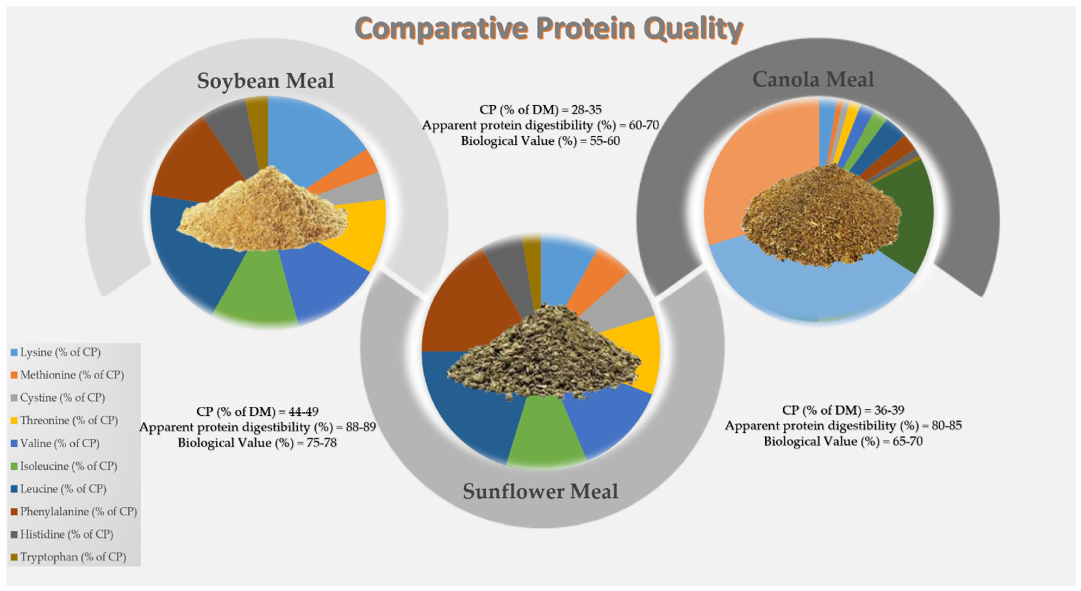 Agriculture 15 01486 g001 Agriculture 15 01486 g001