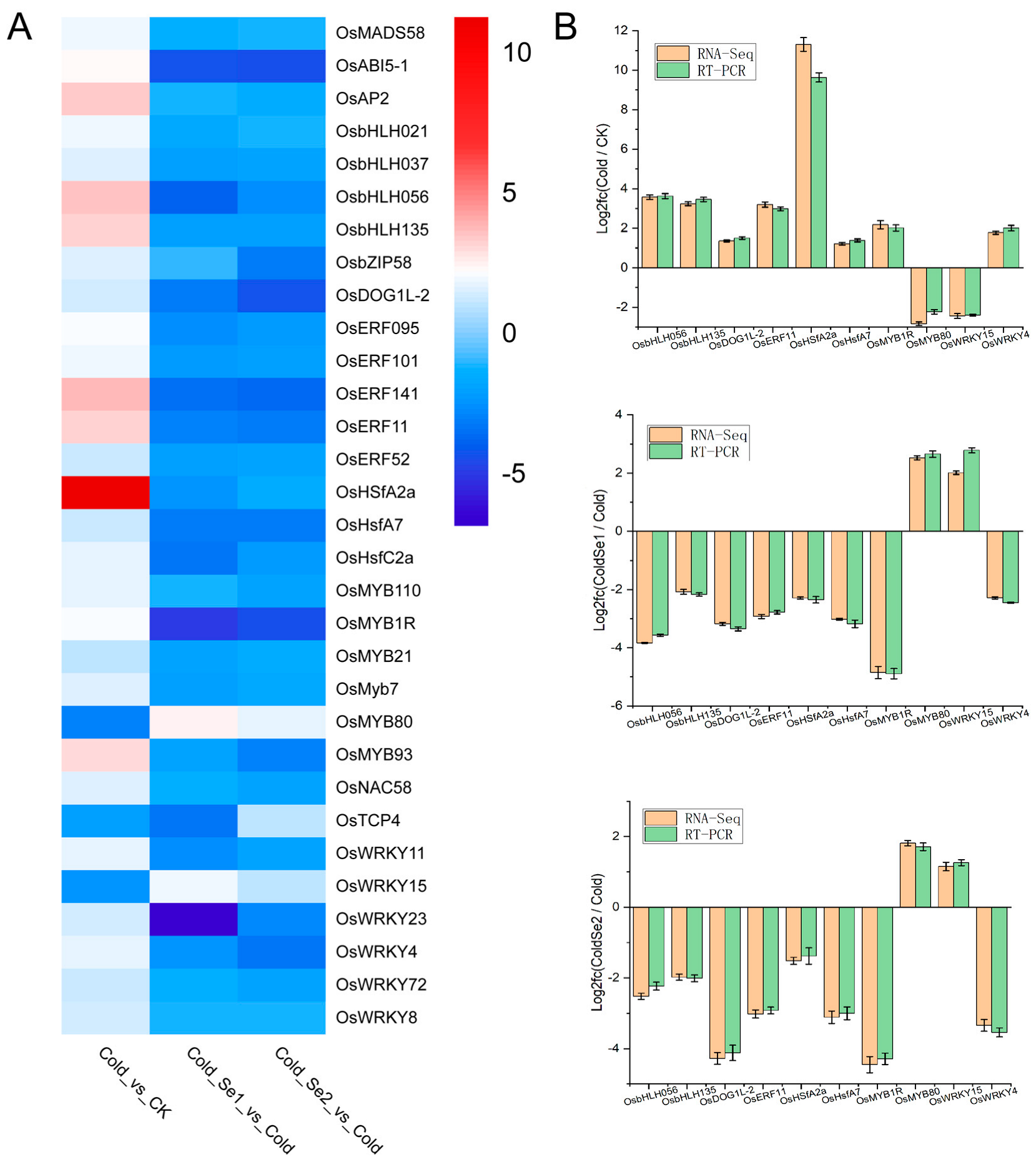Agriculture 15 01489 g004