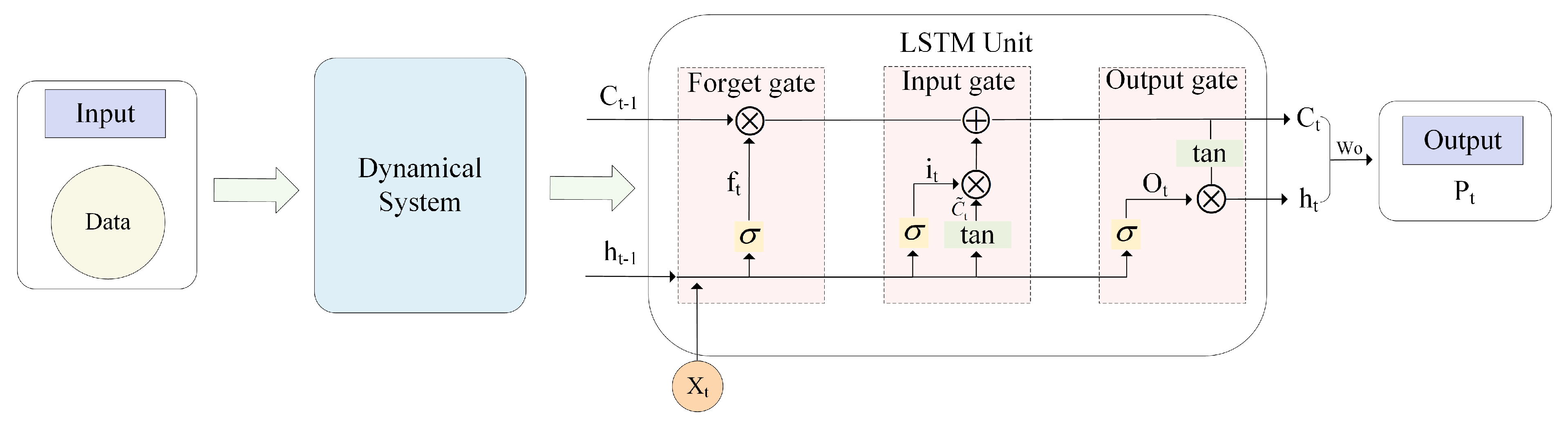 Agriculture 15 01491 g004