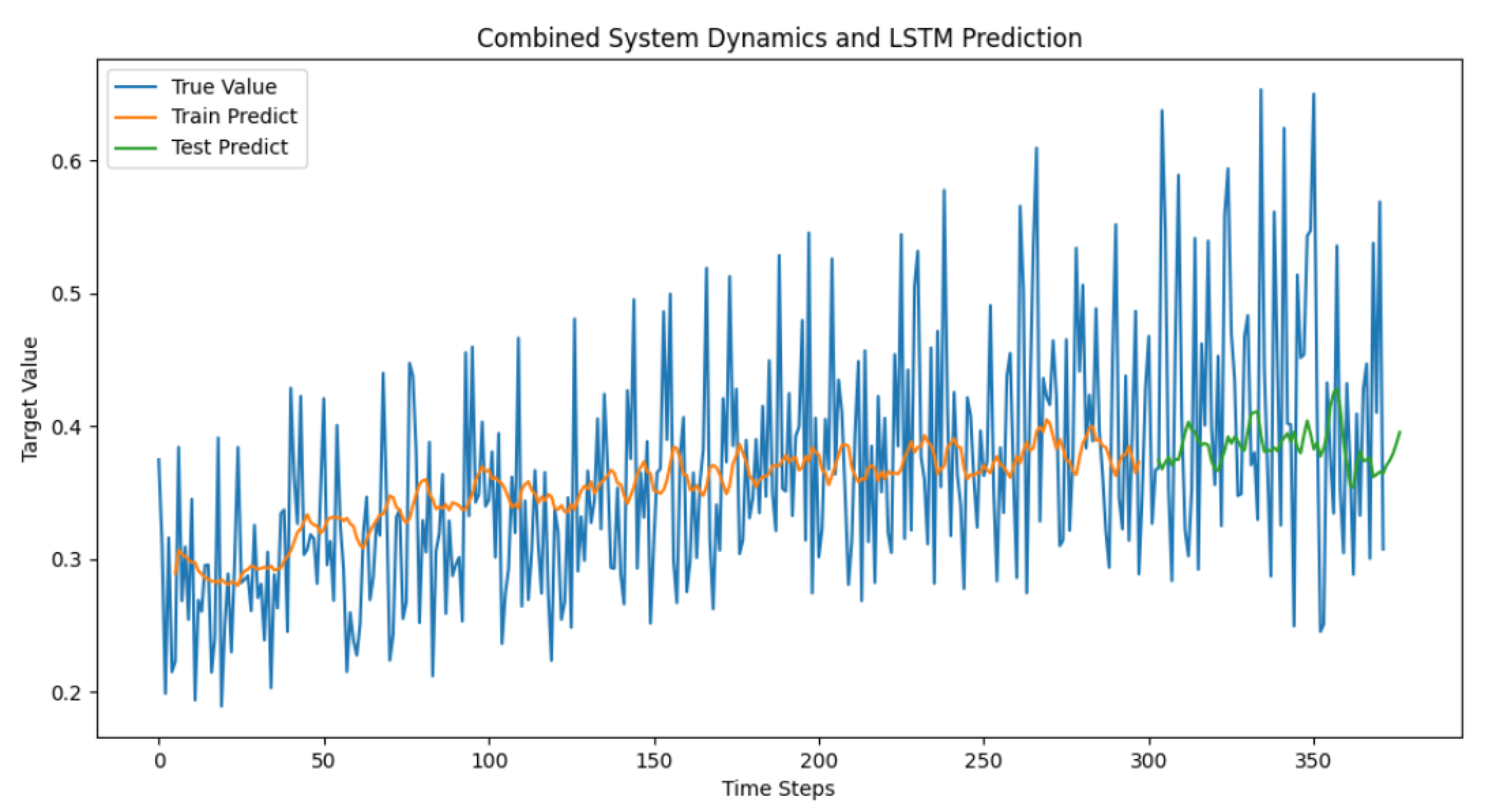 Agriculture 15 01491 g010