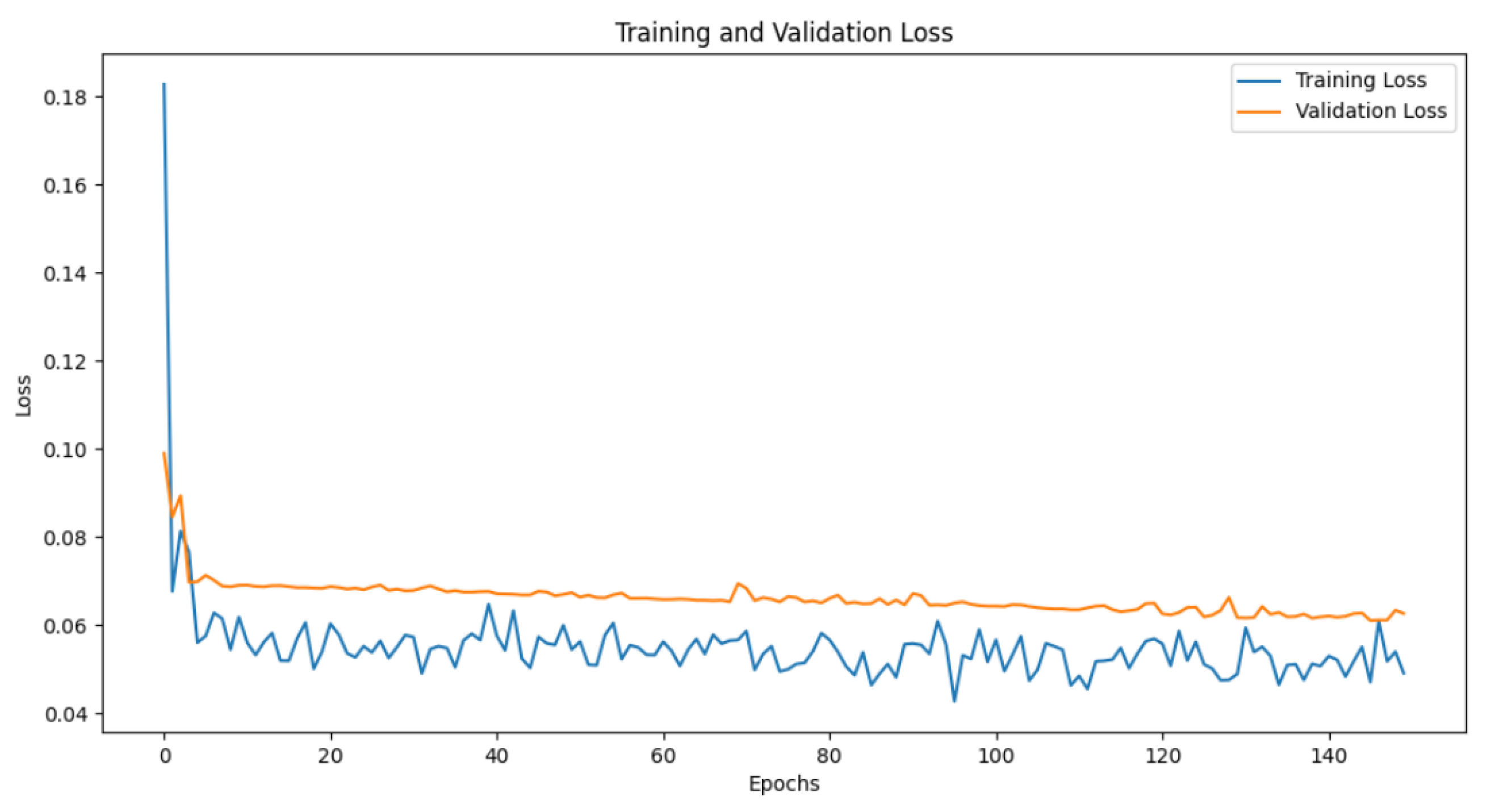 Agriculture 15 01491 g011