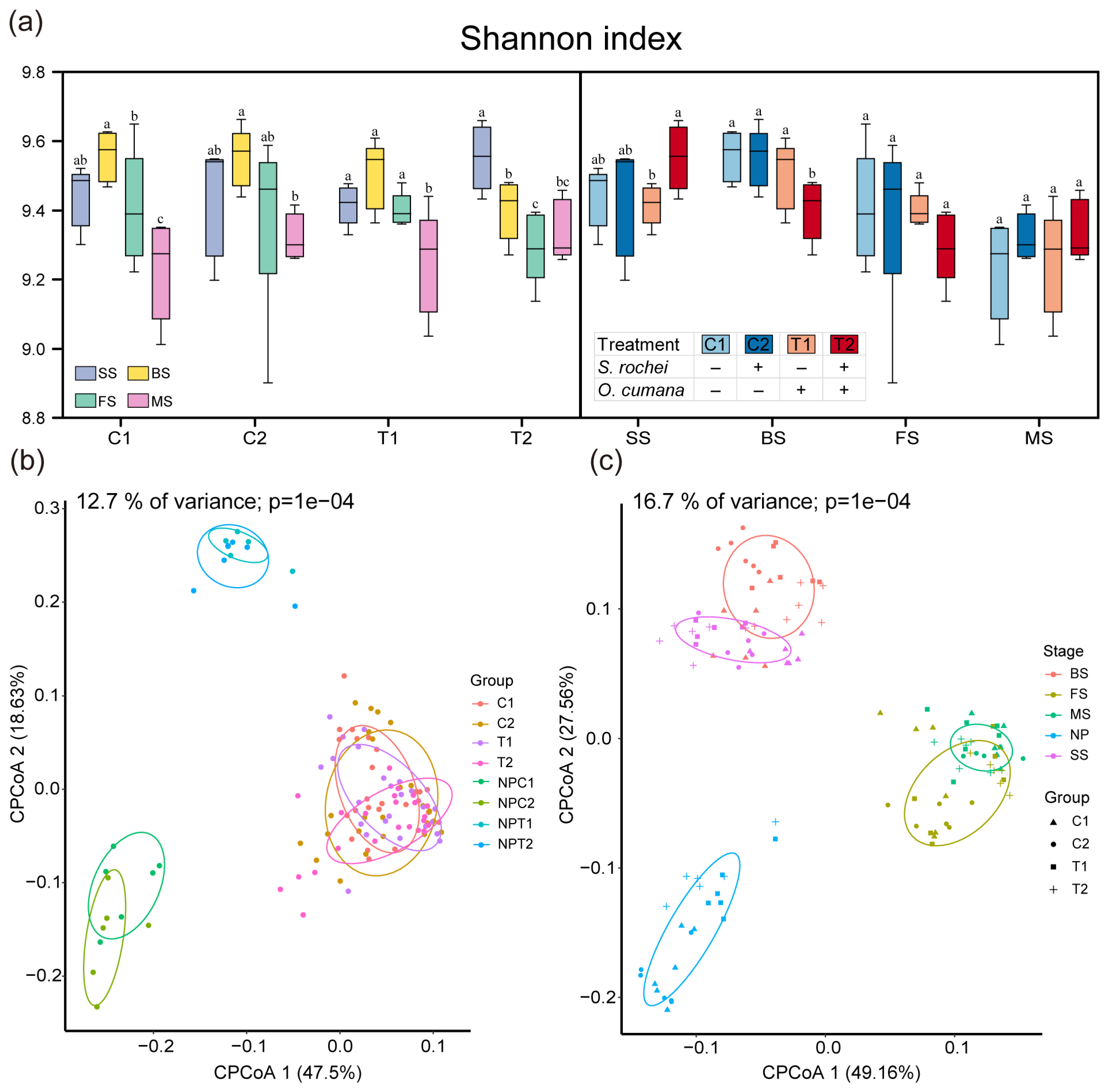 Agriculture 15 01492 g003