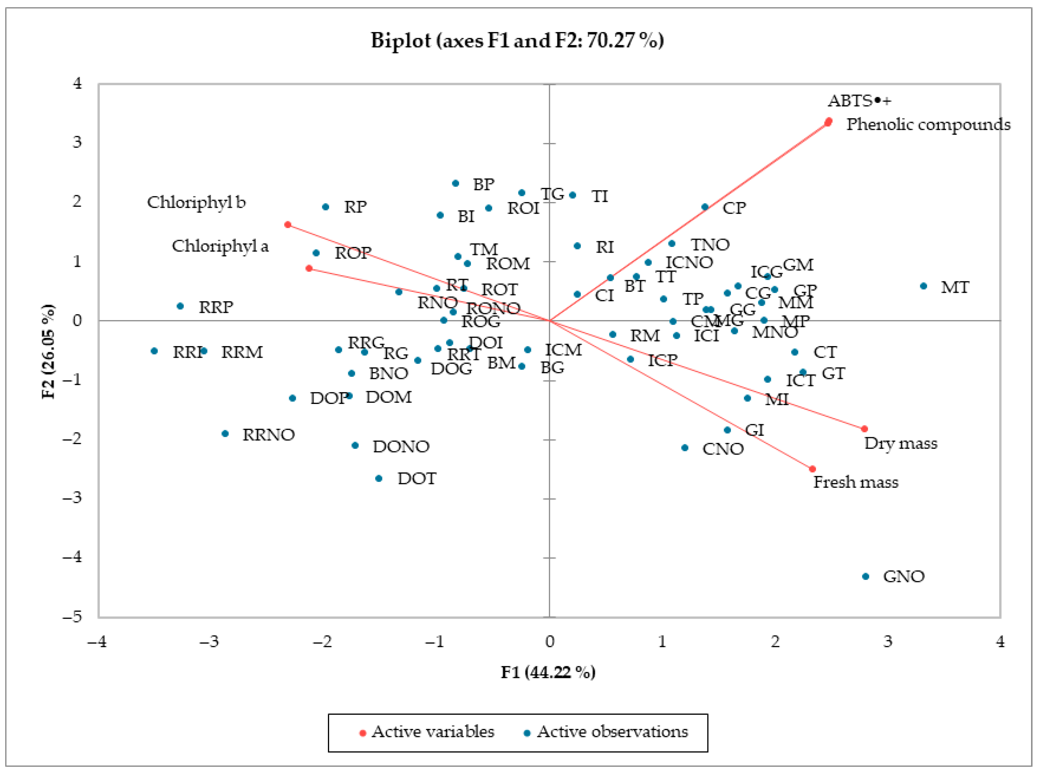 Agriculture 15 01496 g001 Agriculture 15 01496 g001