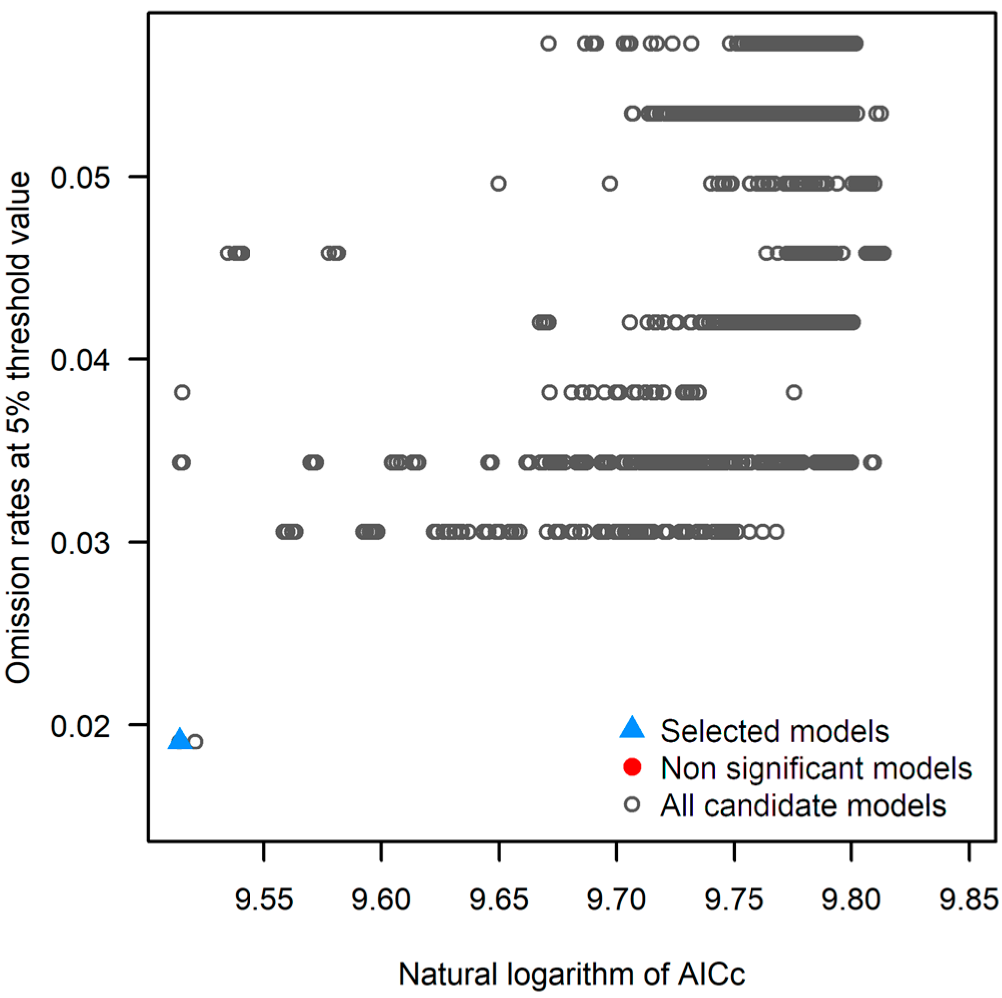 Agriculture 15 01498 g003