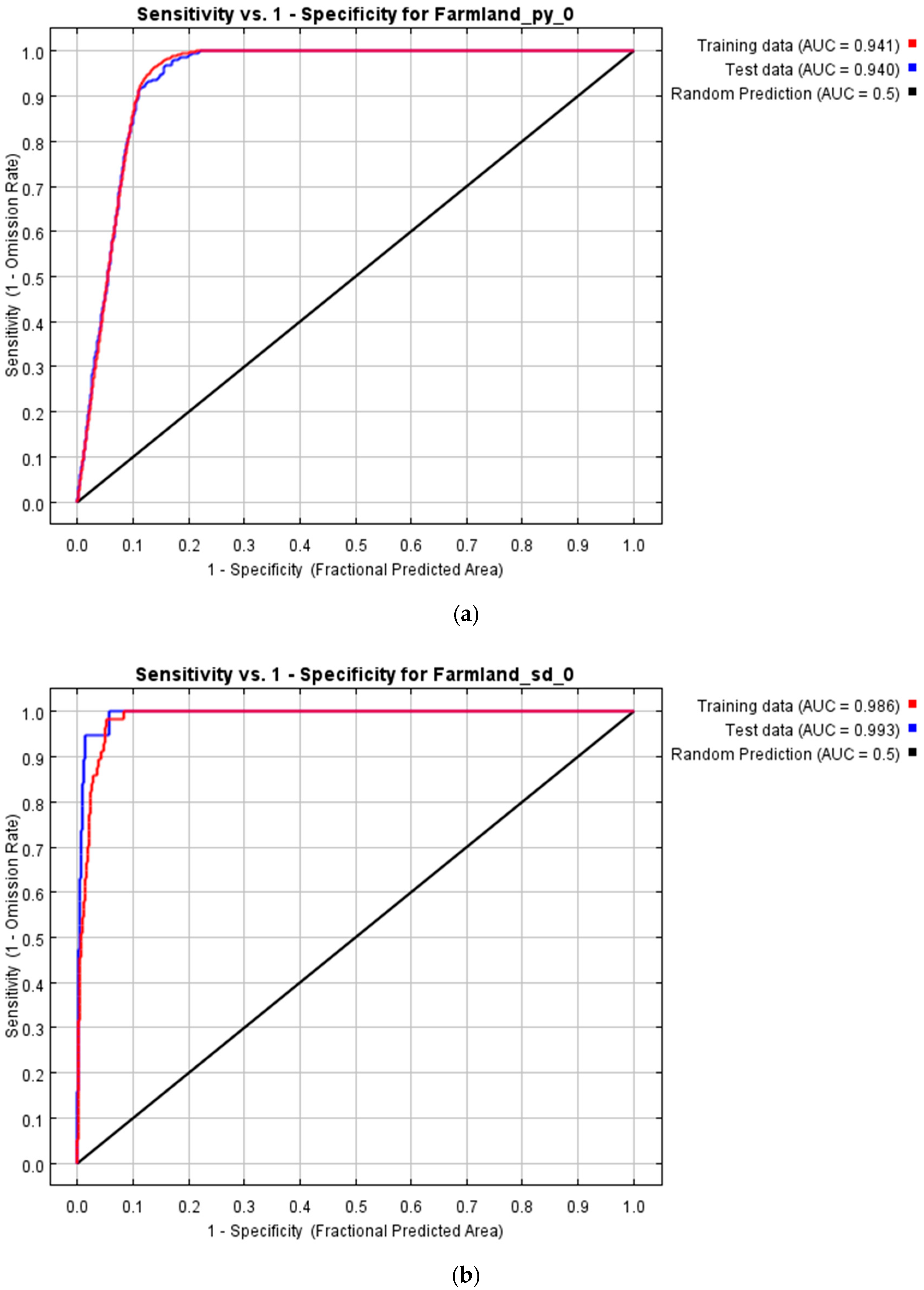Agriculture 15 01498 g004