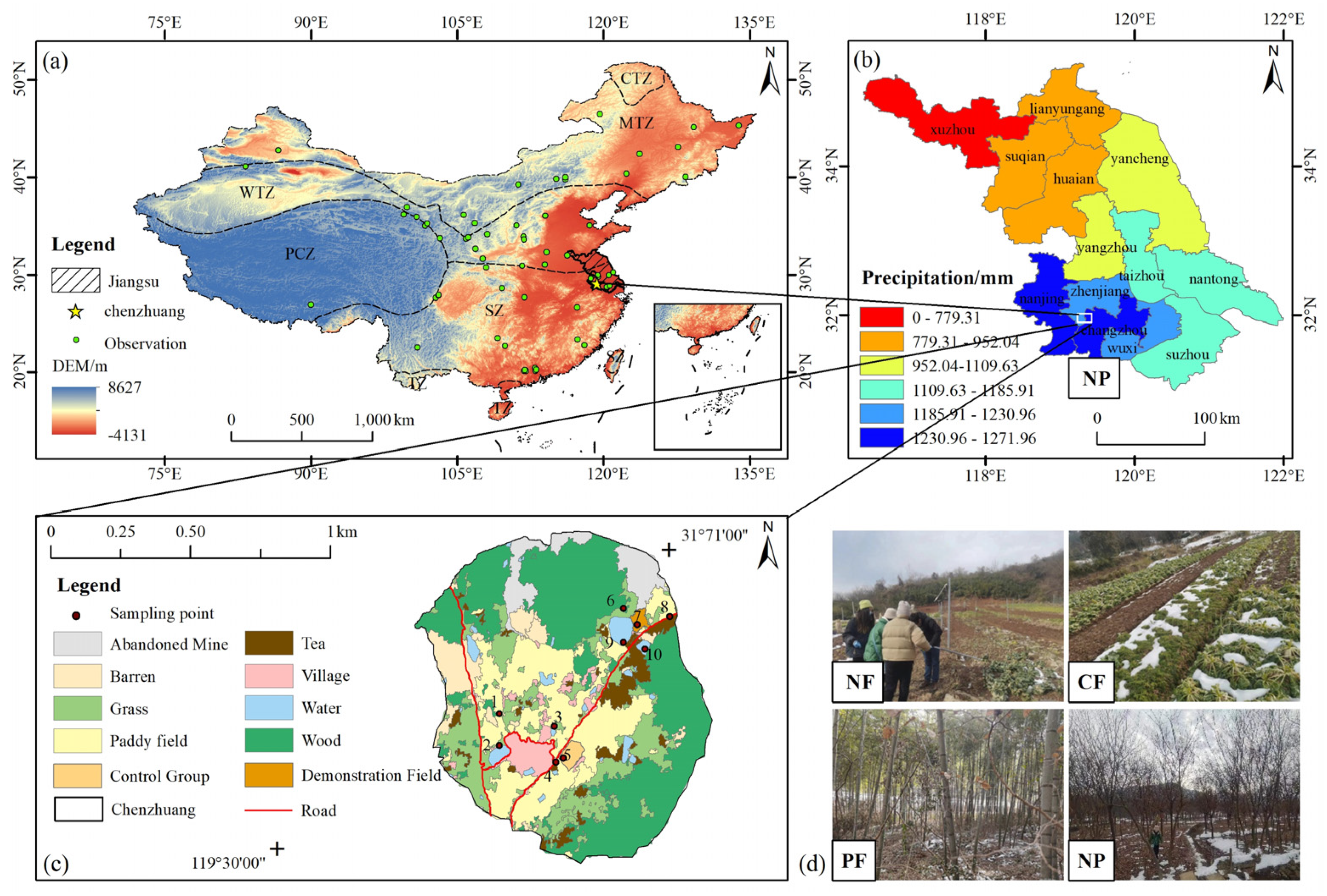 Agriculture 15 01499 g001