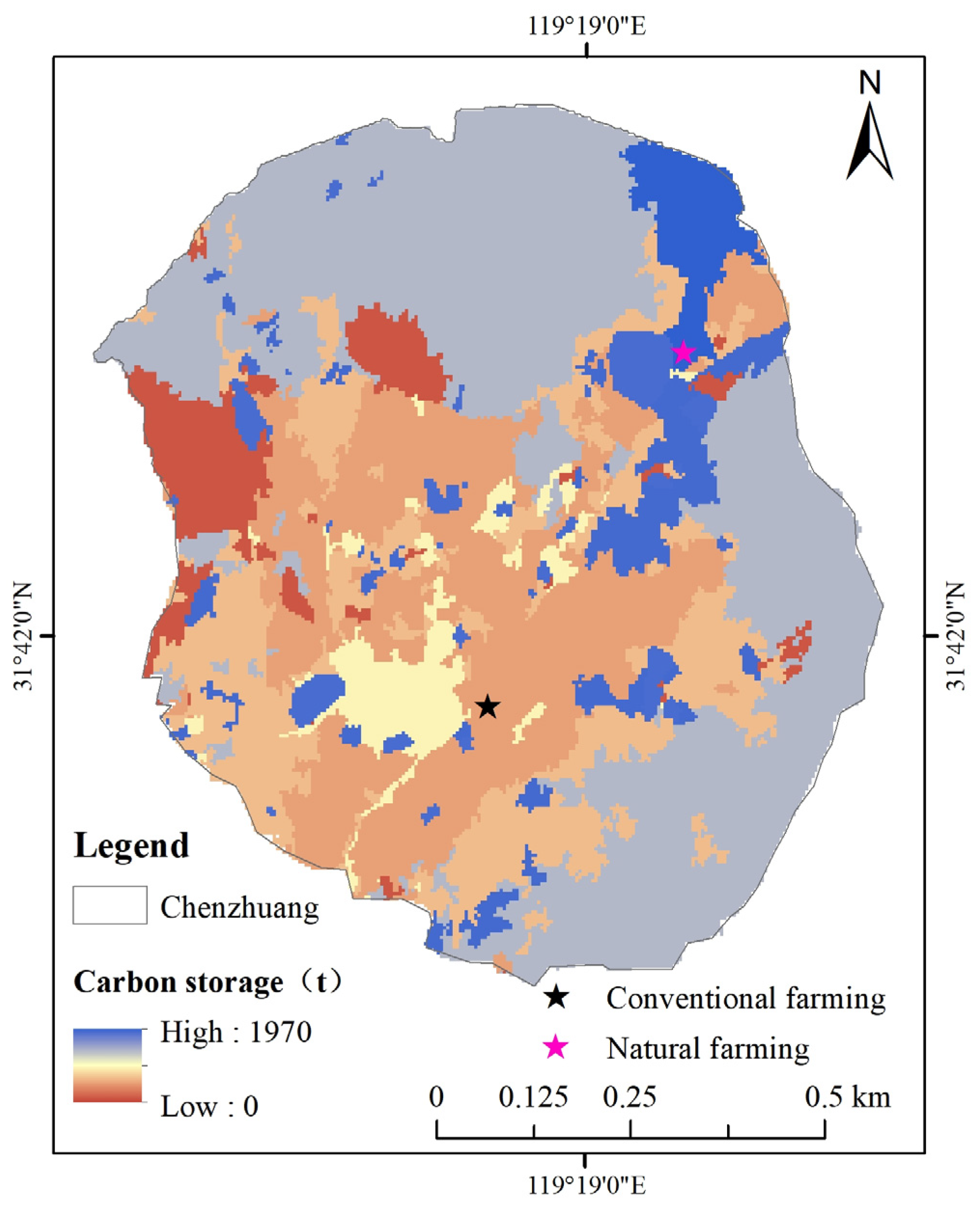 Agriculture 15 01499 g013