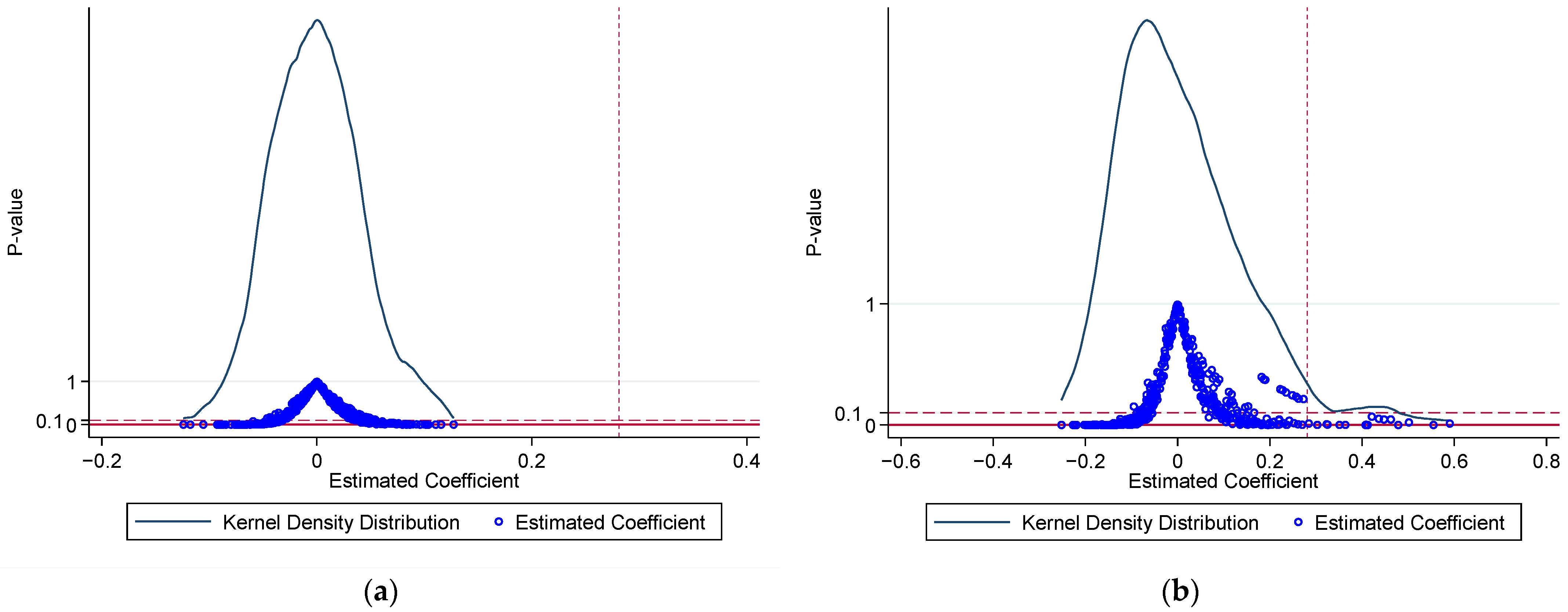 Agriculture 15 01500 g004