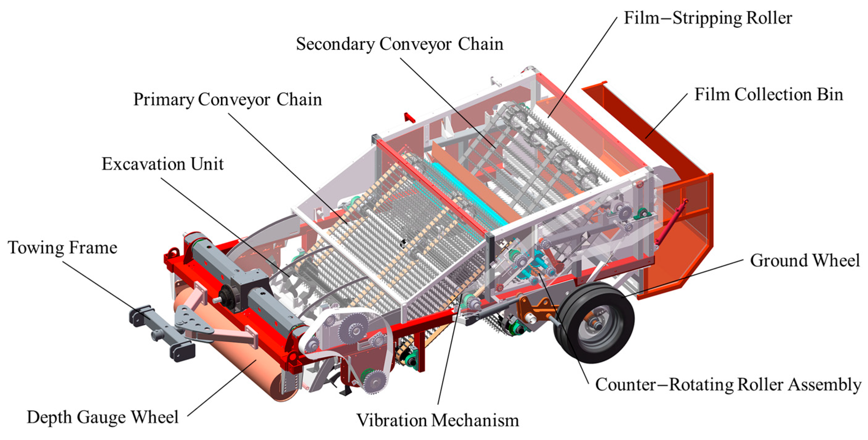 Design and Numerical Simulation of a Device for Film–Soil