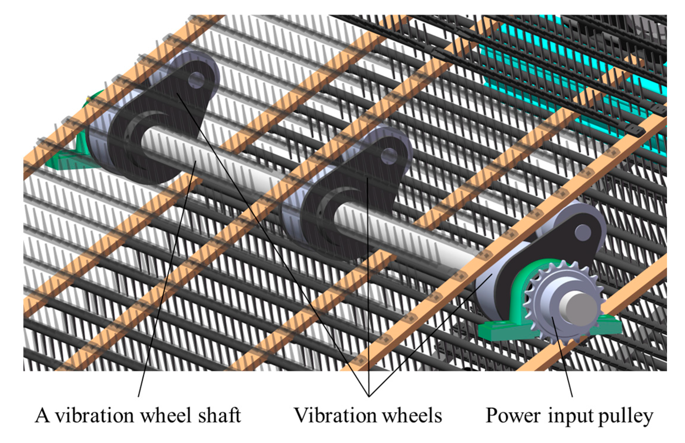 Agriculture 15 01501 g003