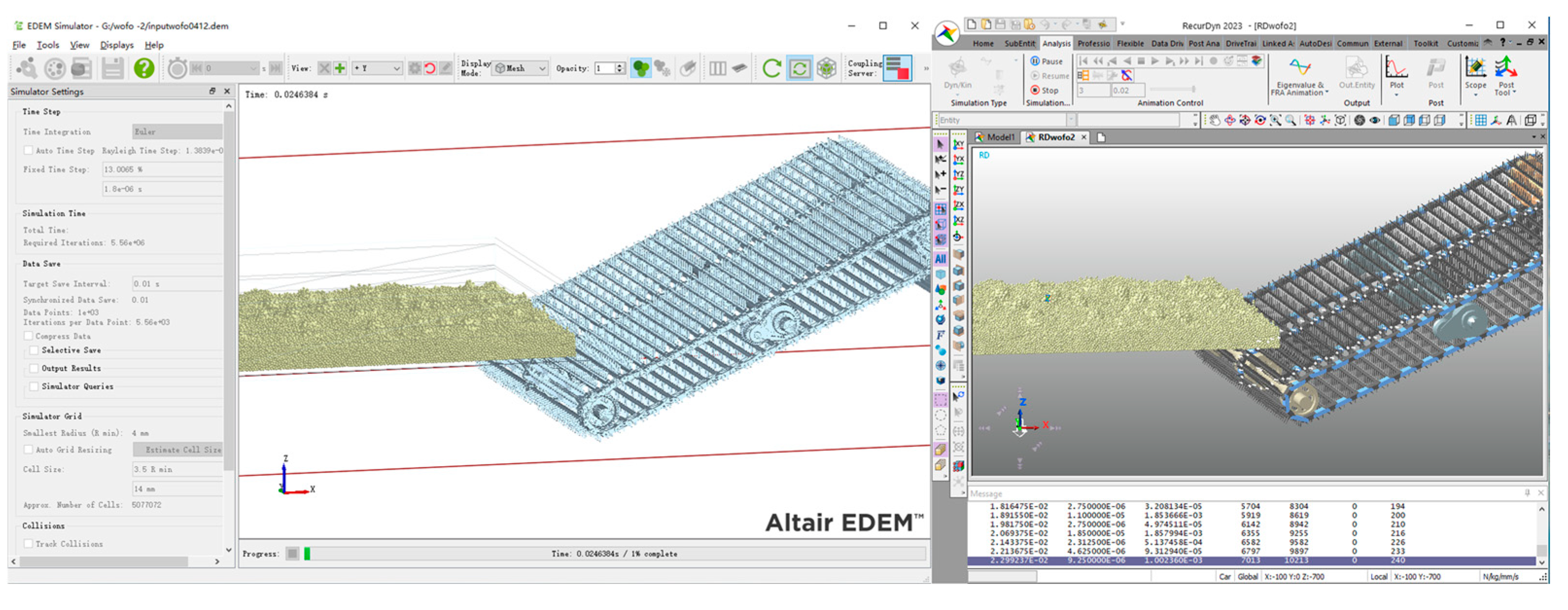 Agriculture 15 01501 g010