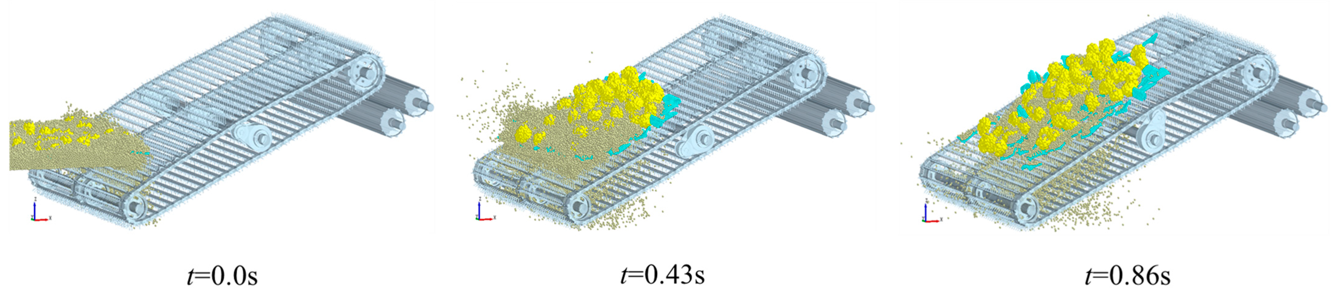 Agriculture 15 01501 g012