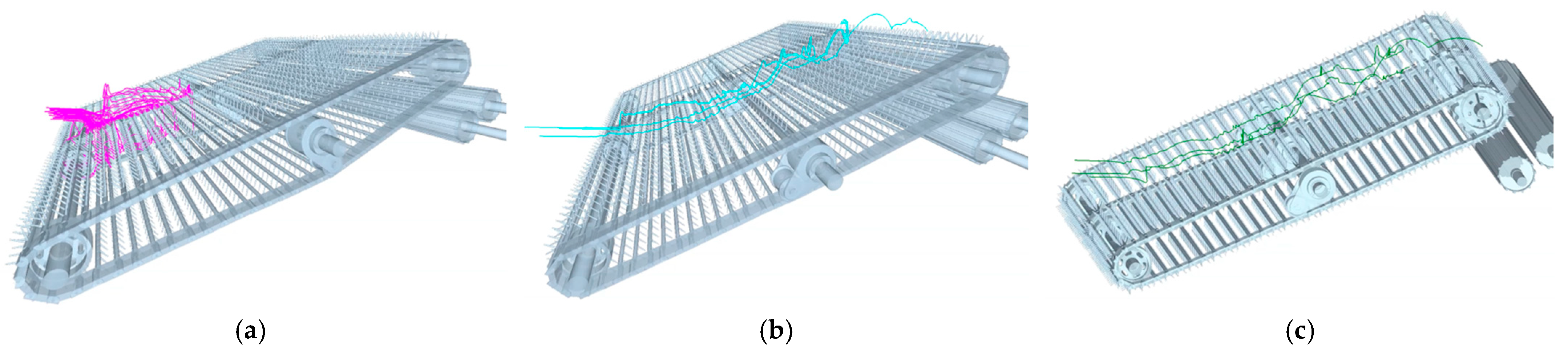Agriculture 15 01501 g013