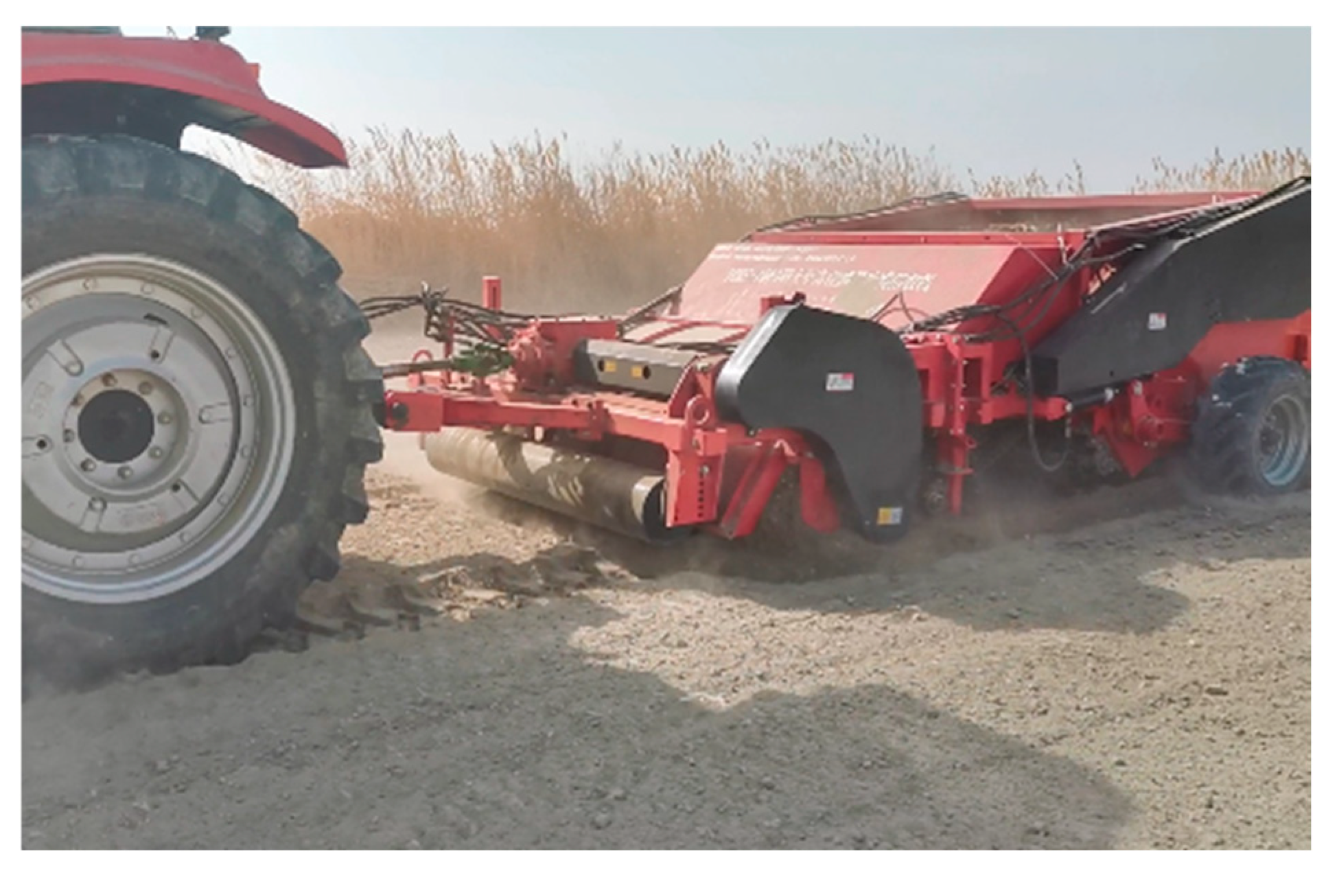 Agriculture 15 01501 g014