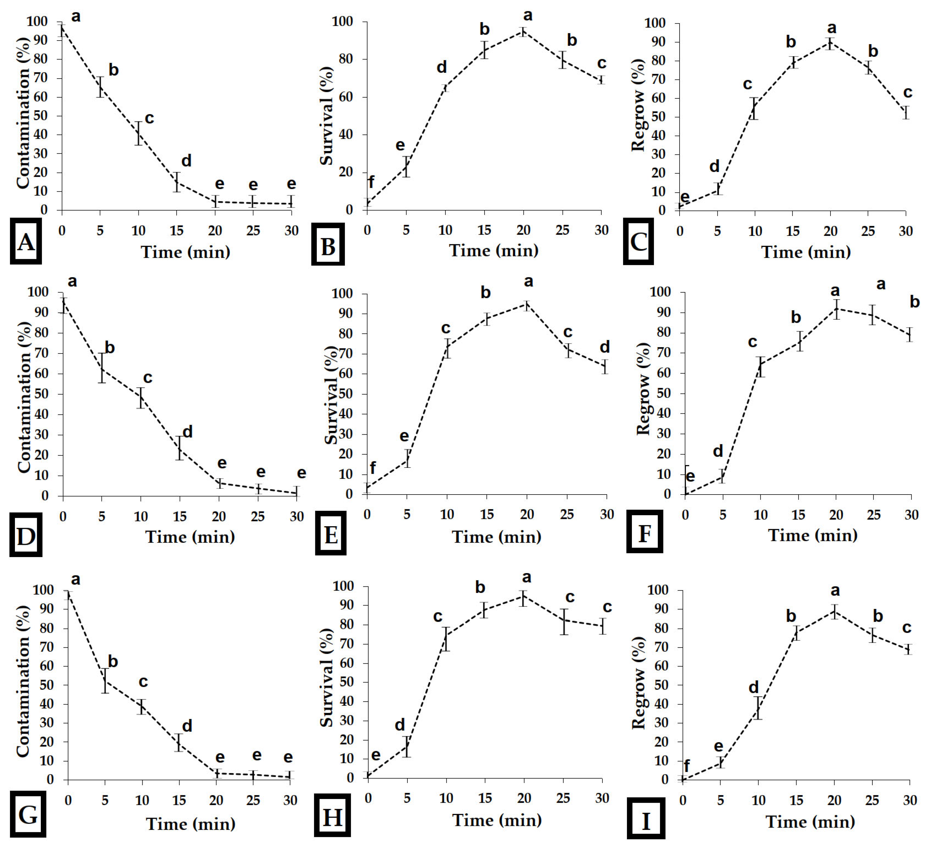 Agriculture 15 01505 g001
