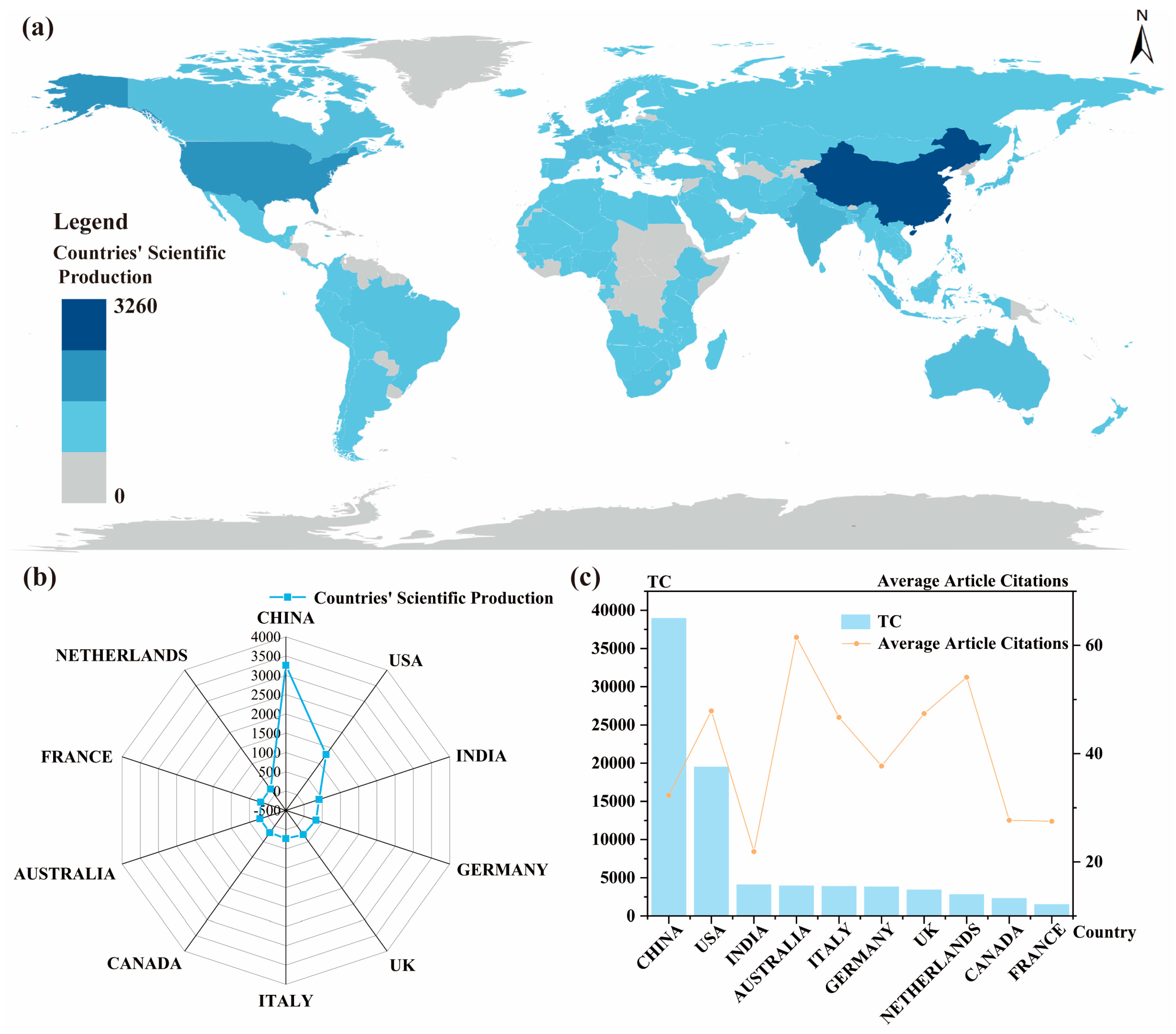 Agriculture 15 01509 g003