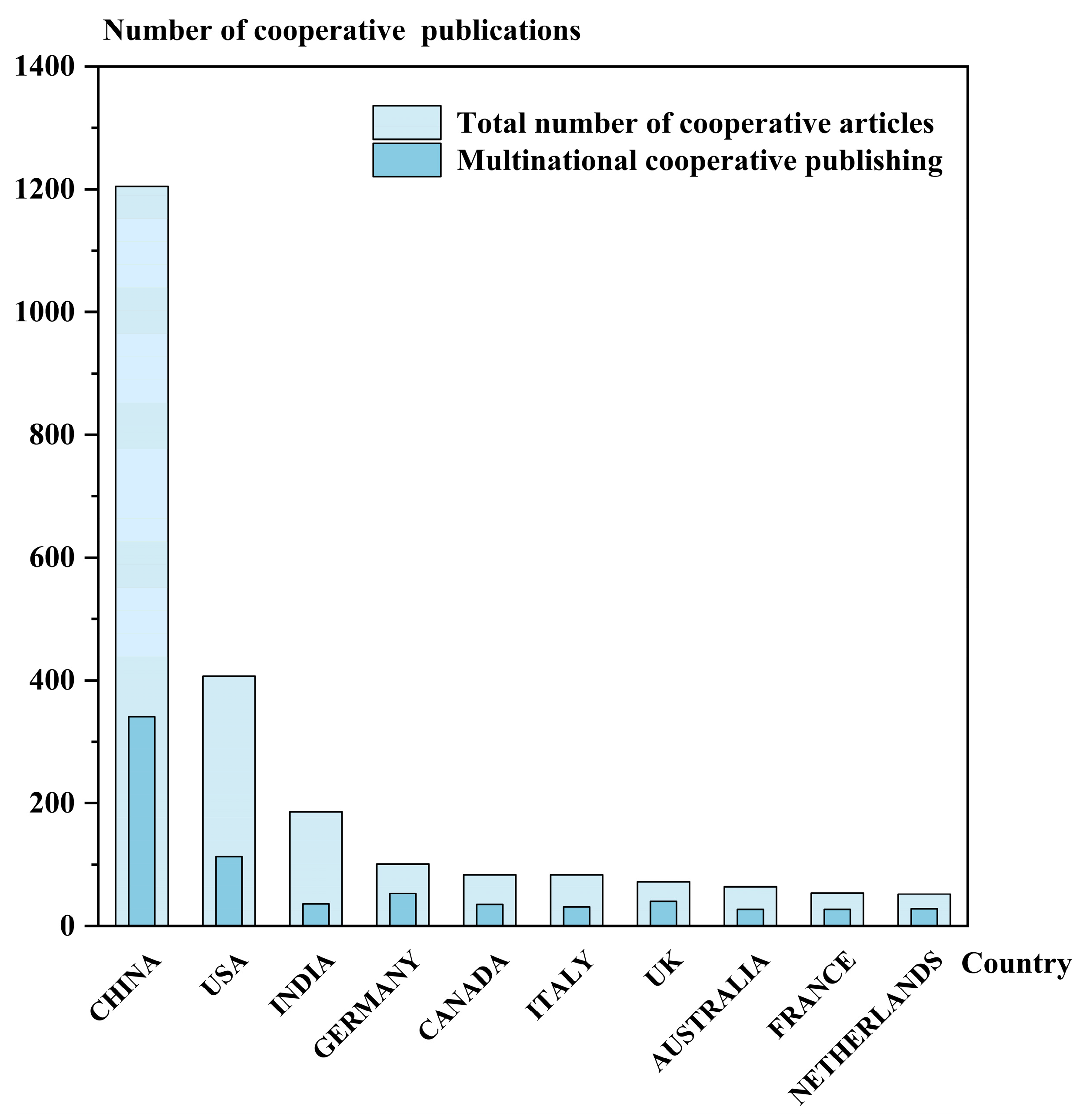 Agriculture 15 01509 g007