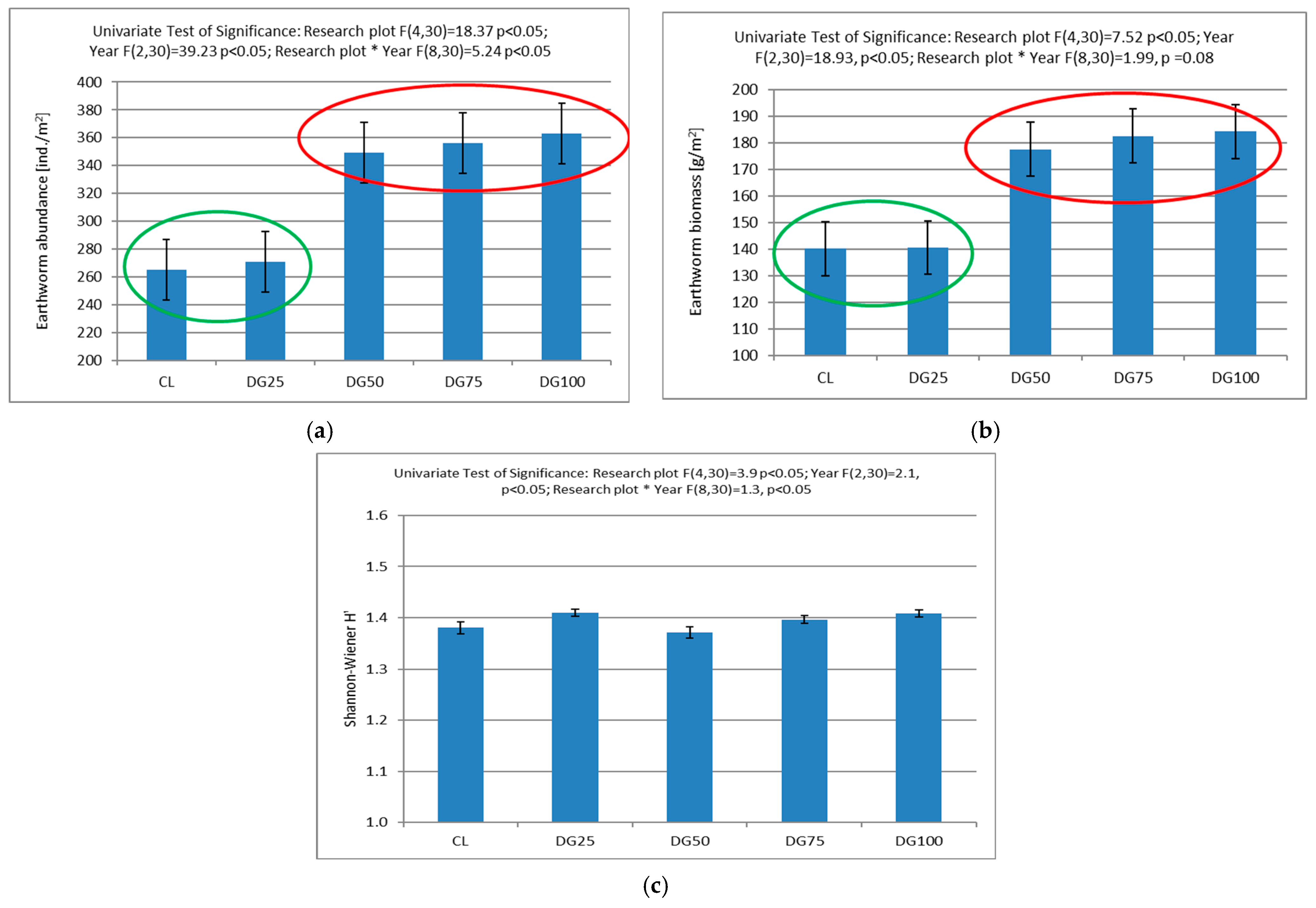 Agriculture 15 01511 g001