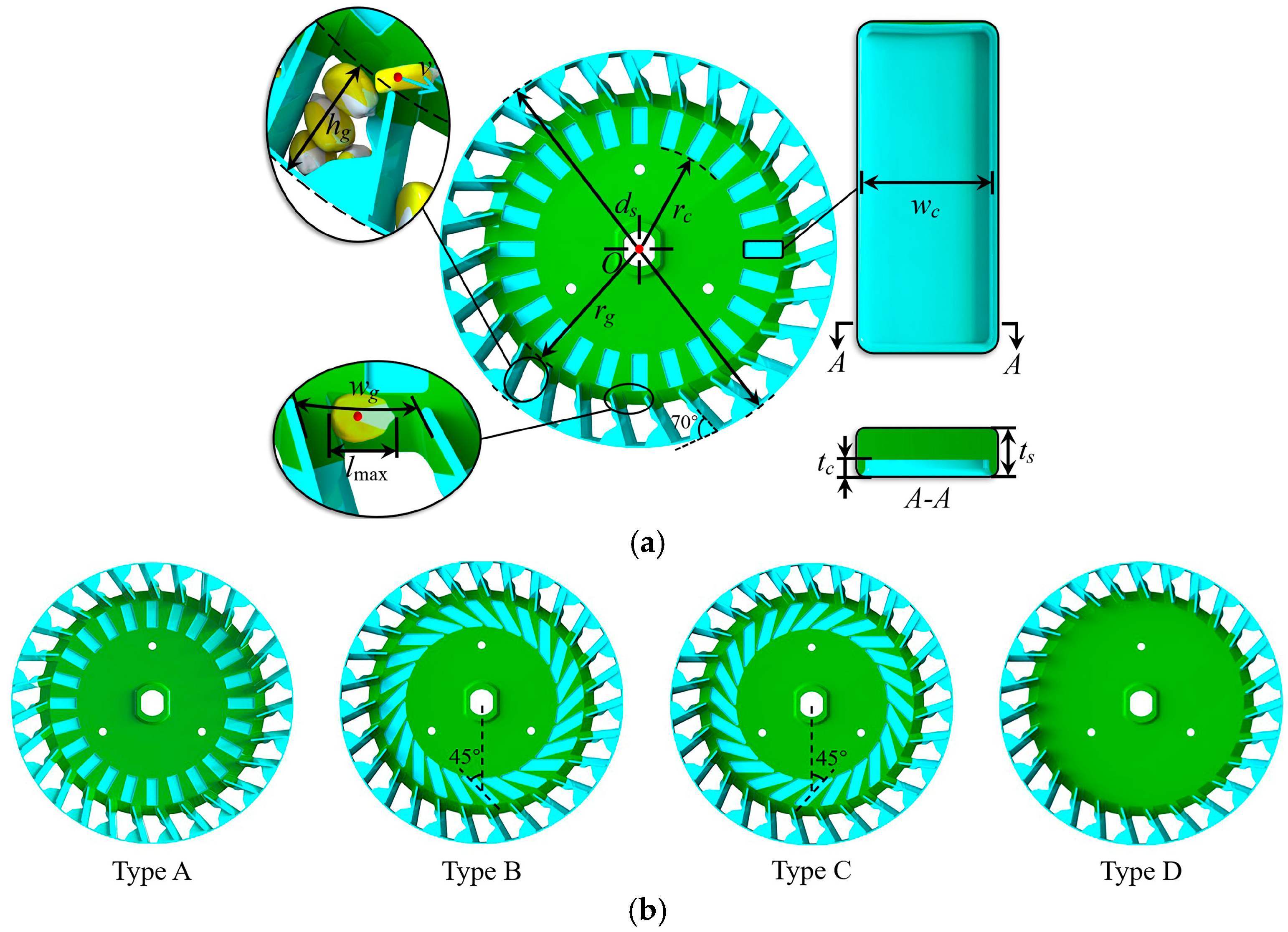 Agriculture 15 01517 g004