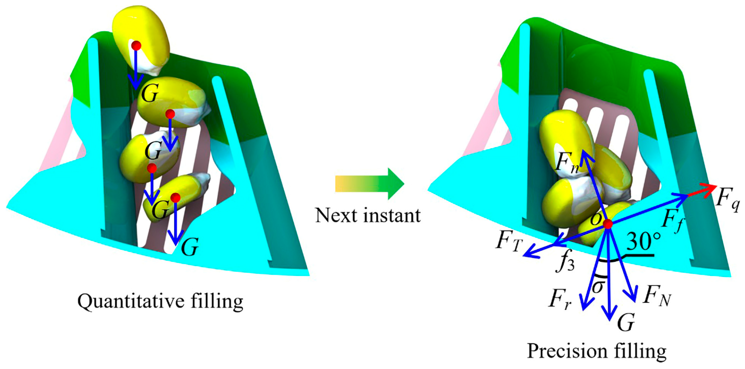 Agriculture 15 01517 g007