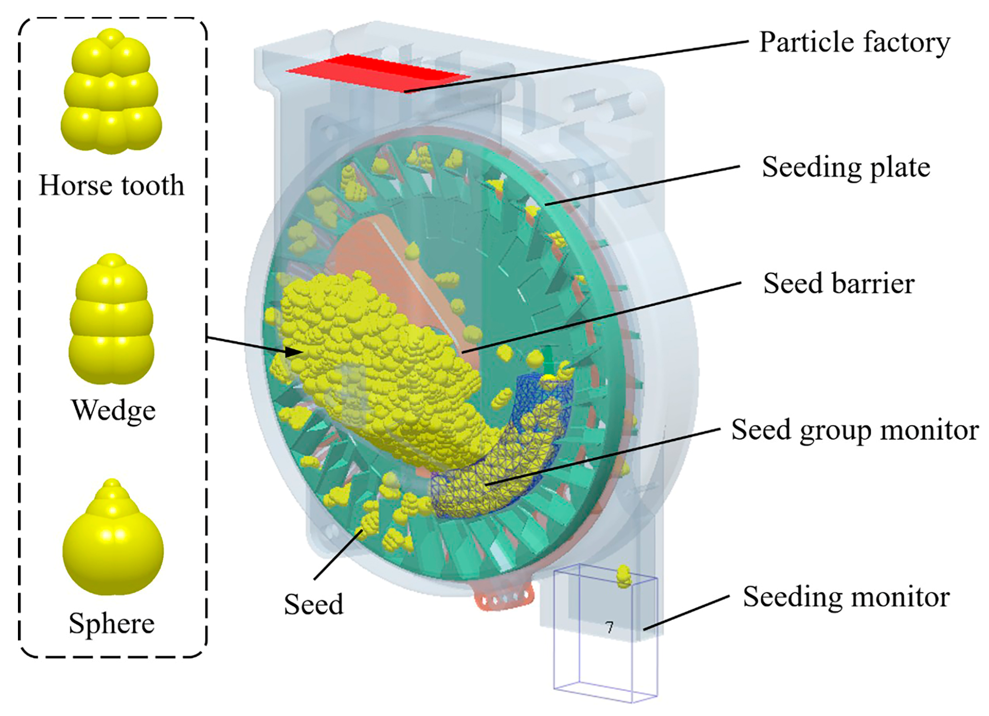 Agriculture 15 01517 g009