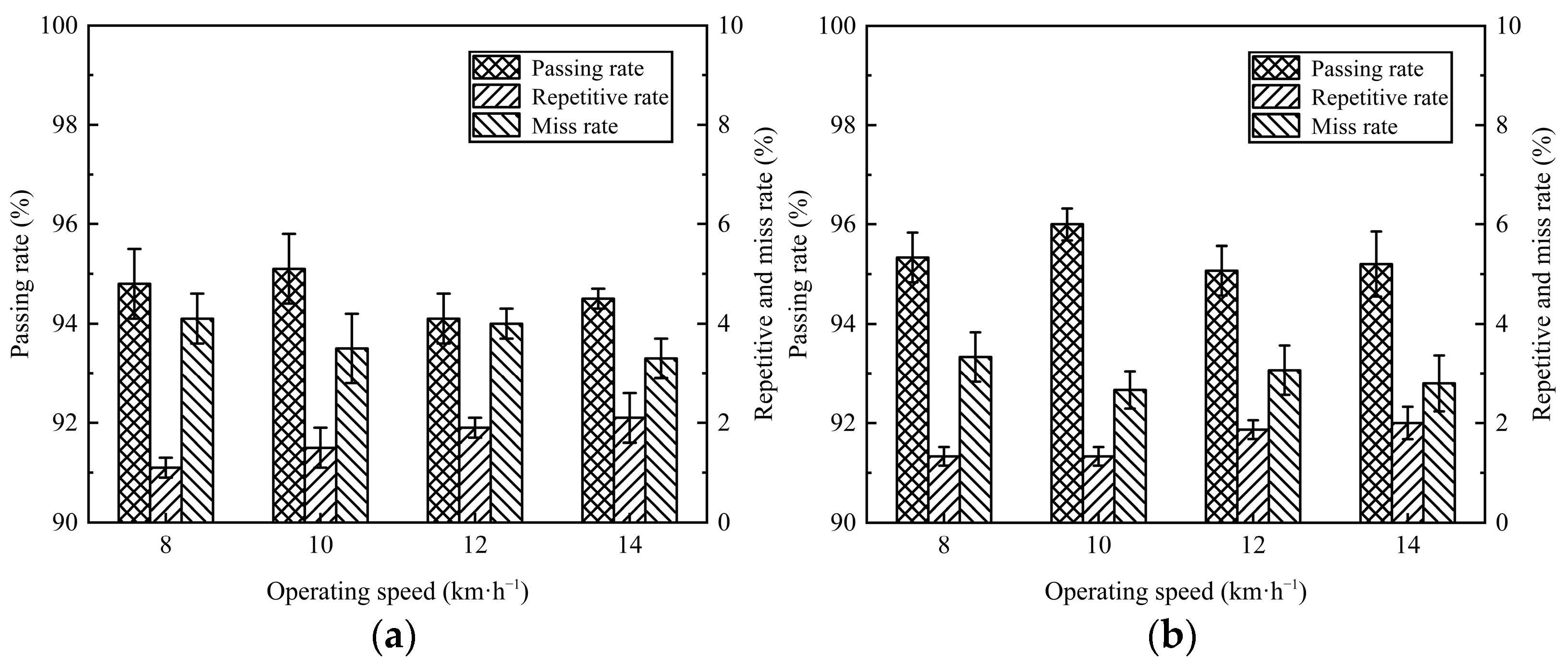 Agriculture 15 01517 g016
