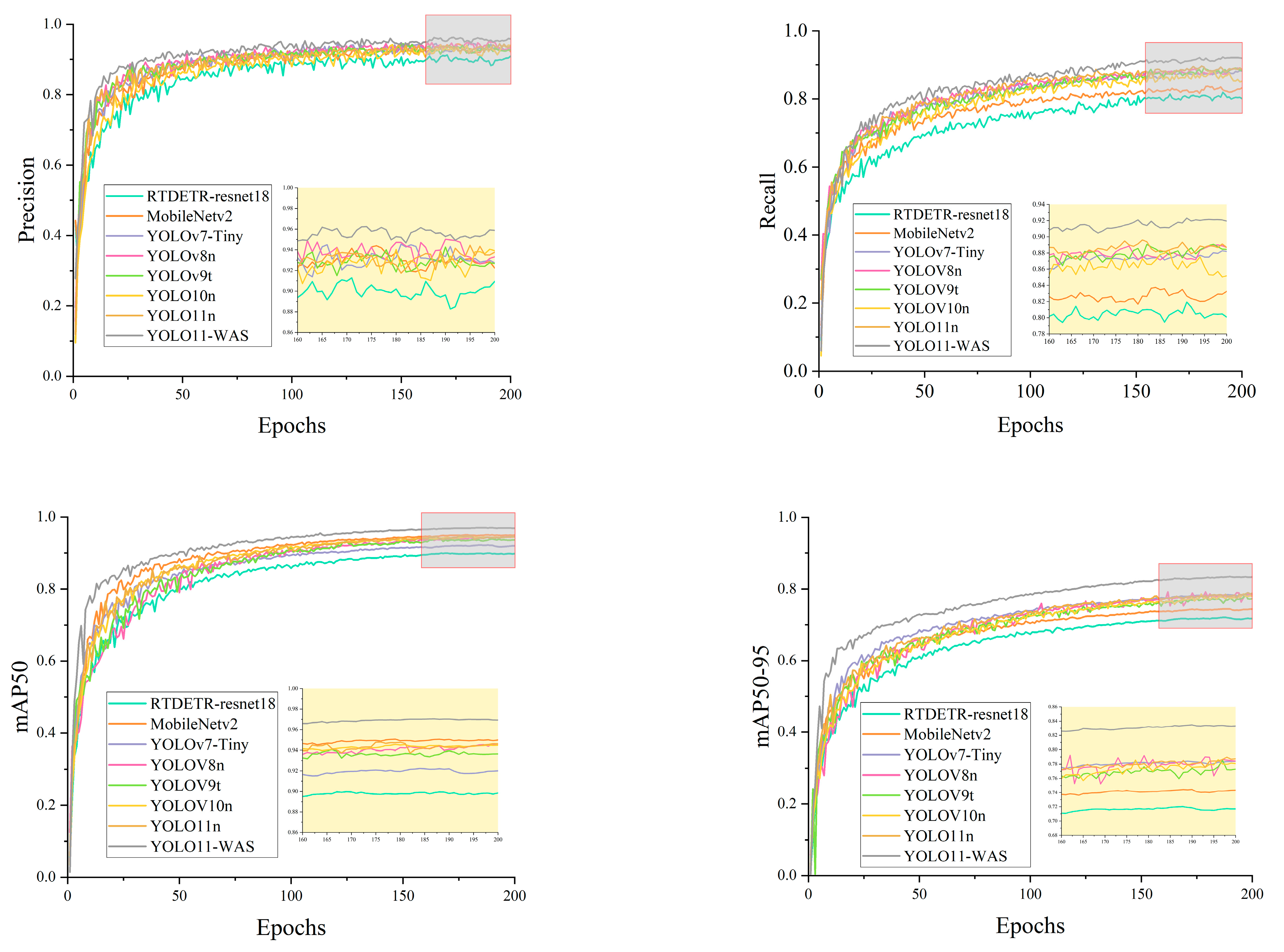 Agriculture 15 01521 g007