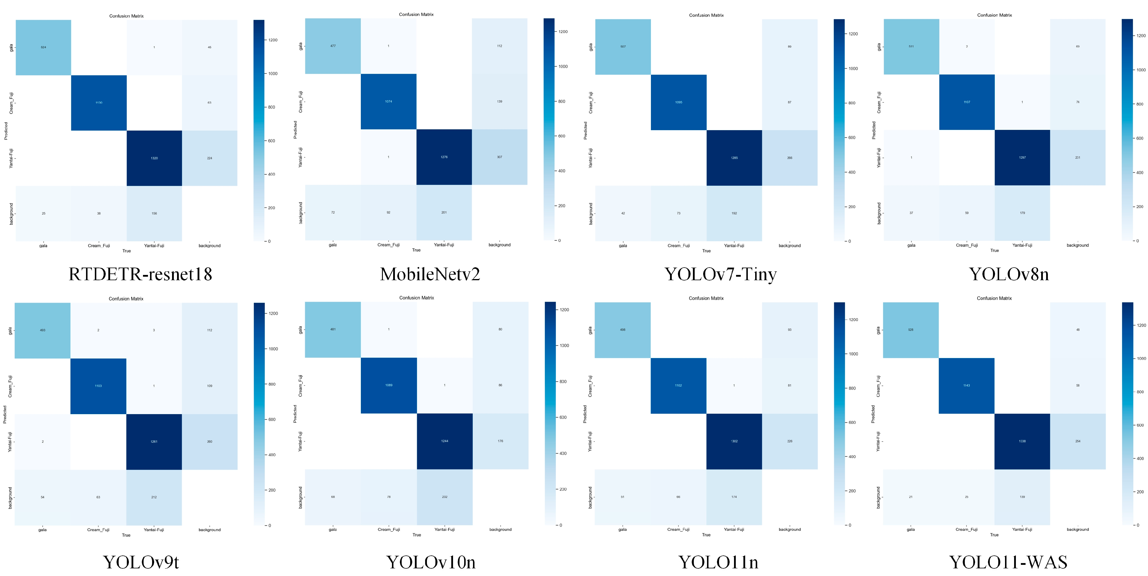 Agriculture 15 01521 g009