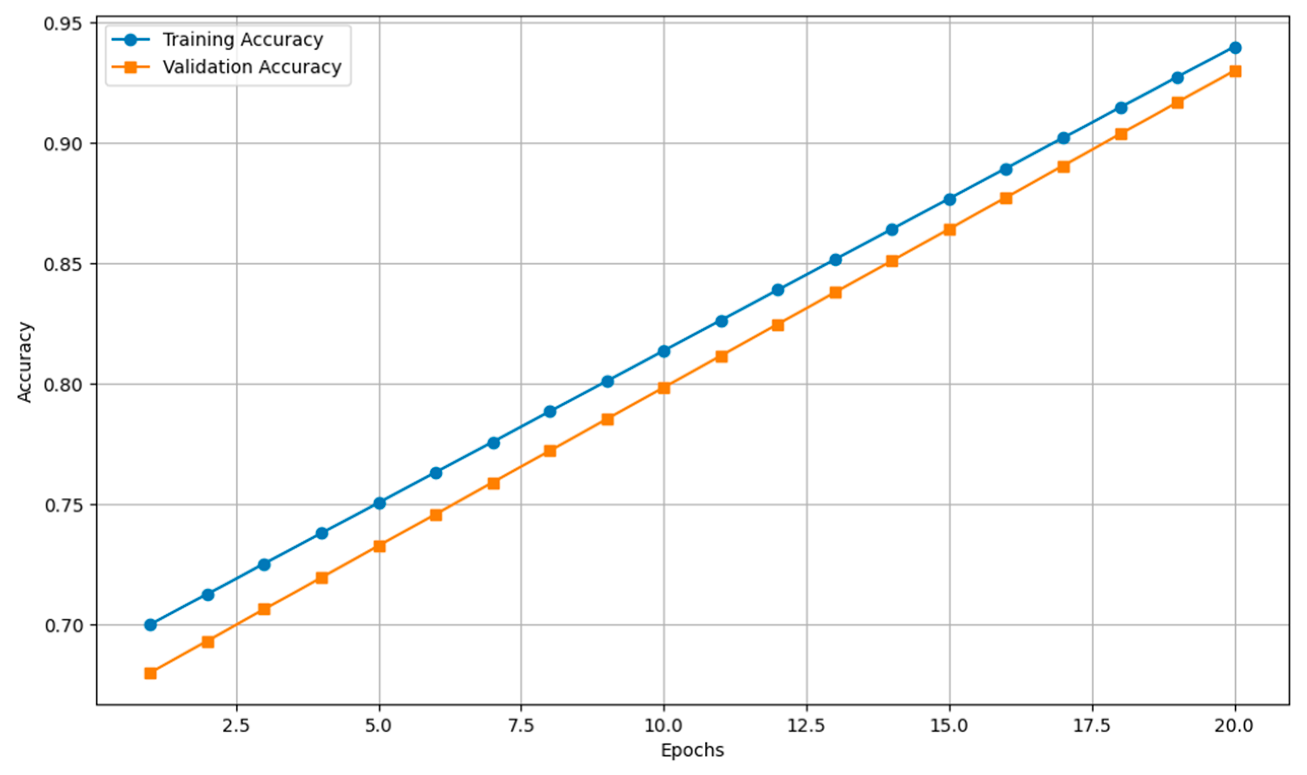 Agriculture 15 01523 g002