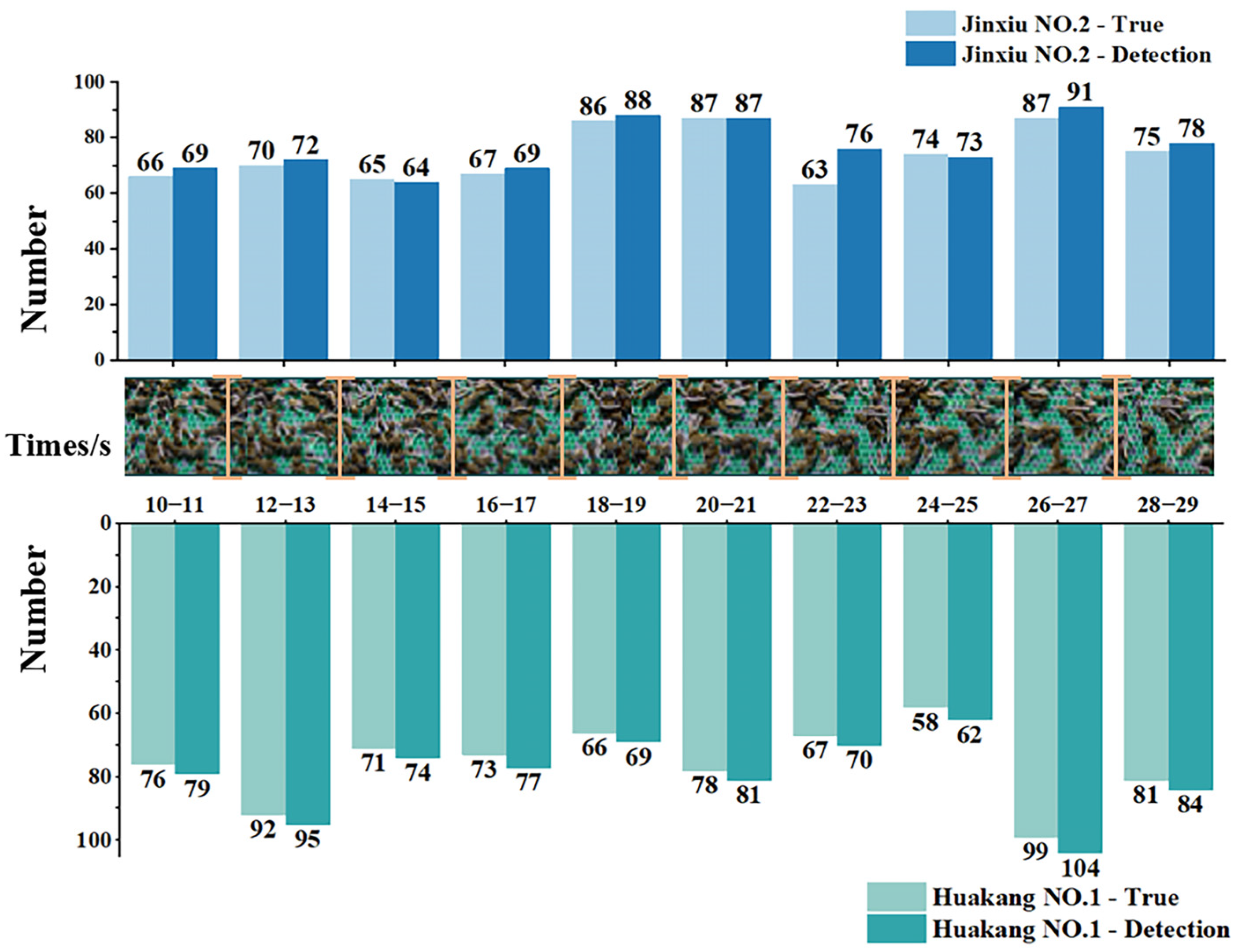 Agriculture 15 01524 g013