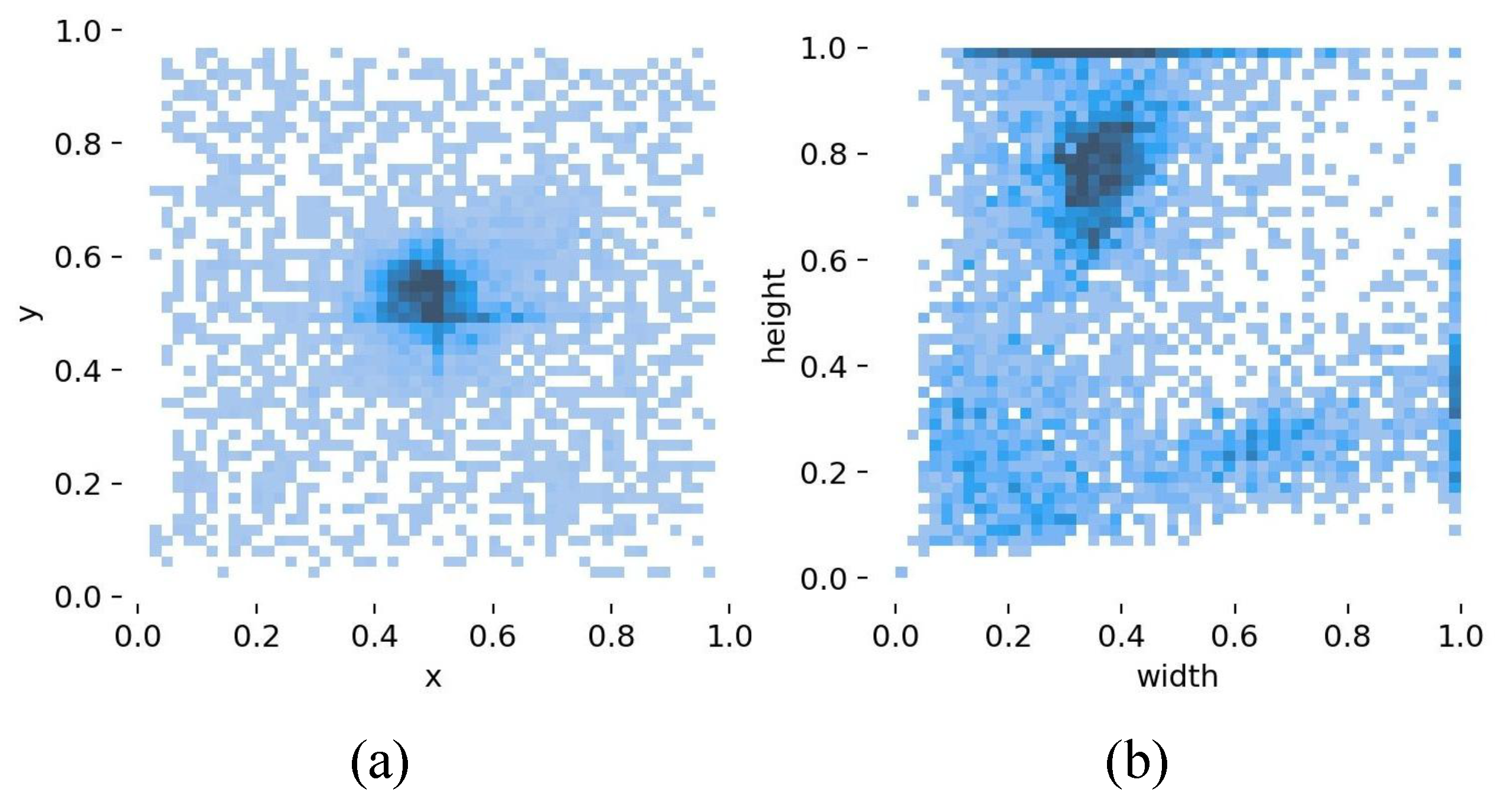 Agriculture 15 01526 g002