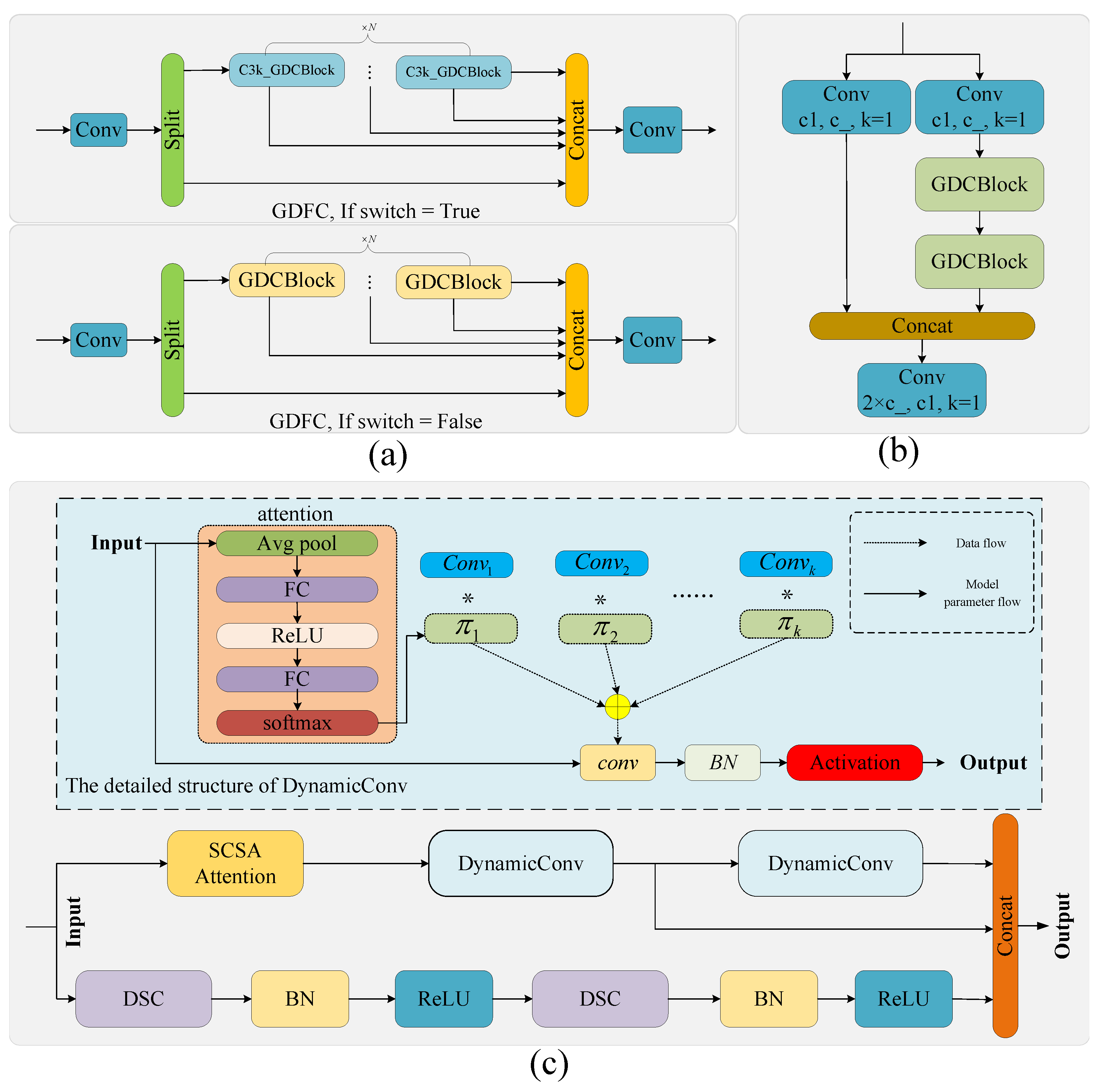 Agriculture 15 01526 g005