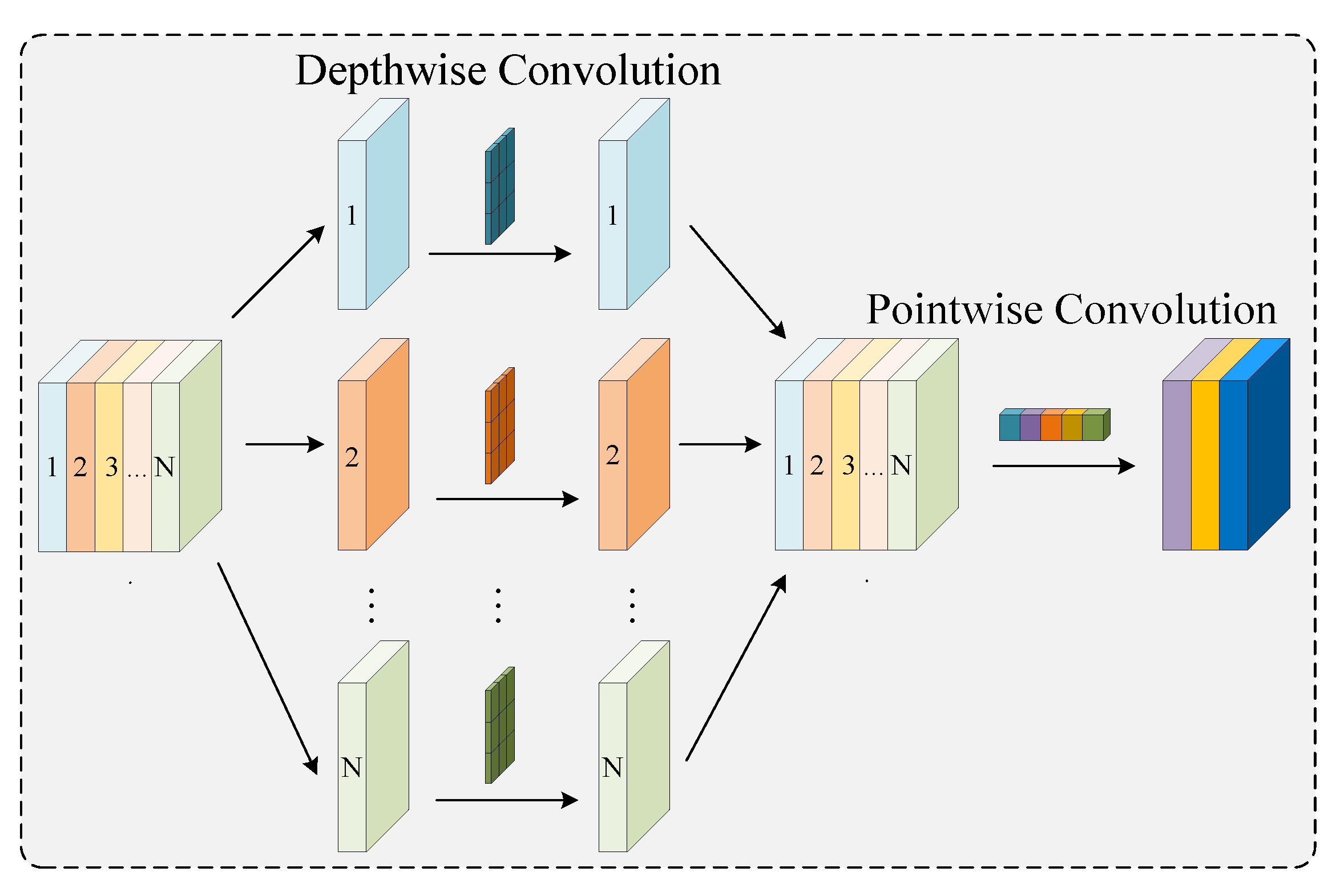 Agriculture 15 01526 g007