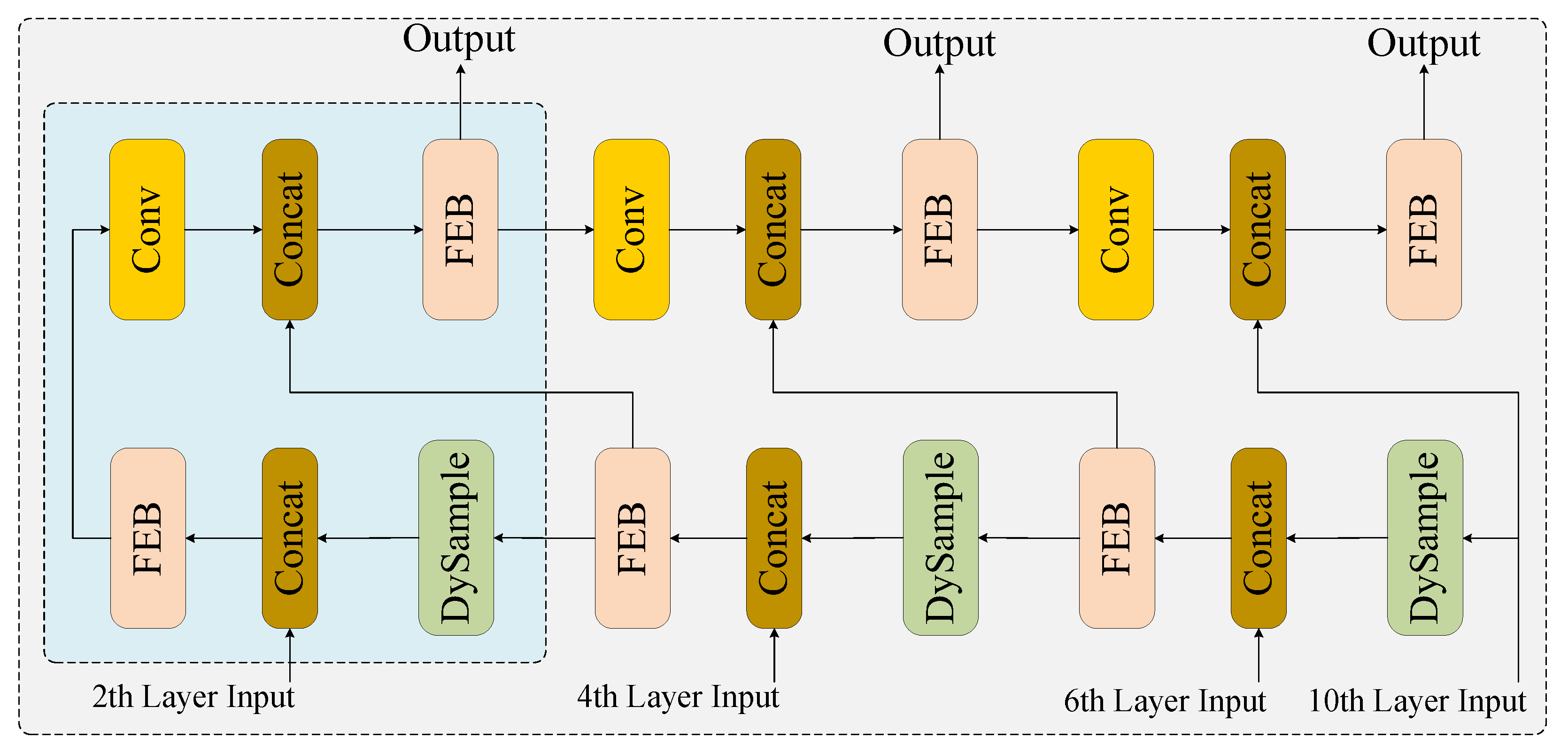Agriculture 15 01526 g008