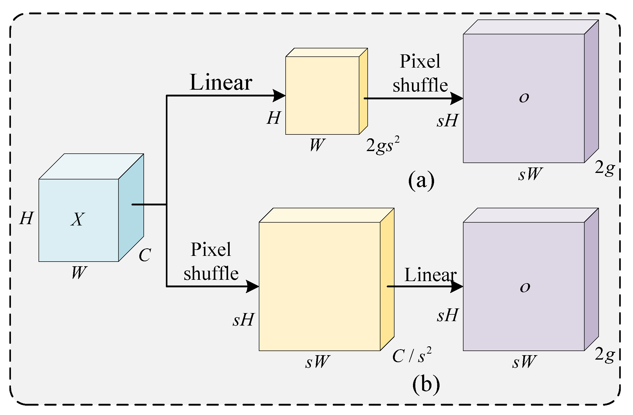 Agriculture 15 01526 g009