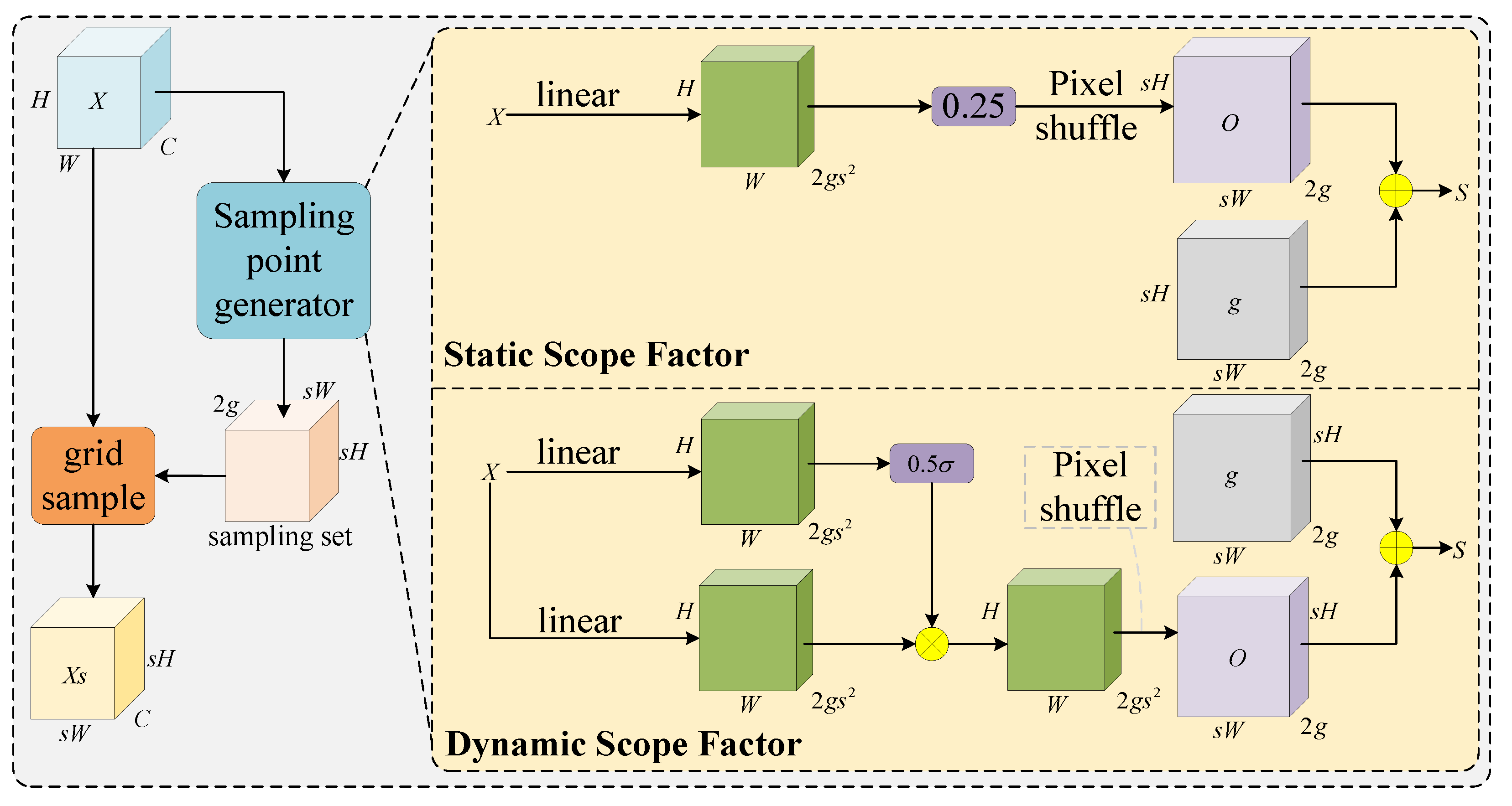 Agriculture 15 01526 g010