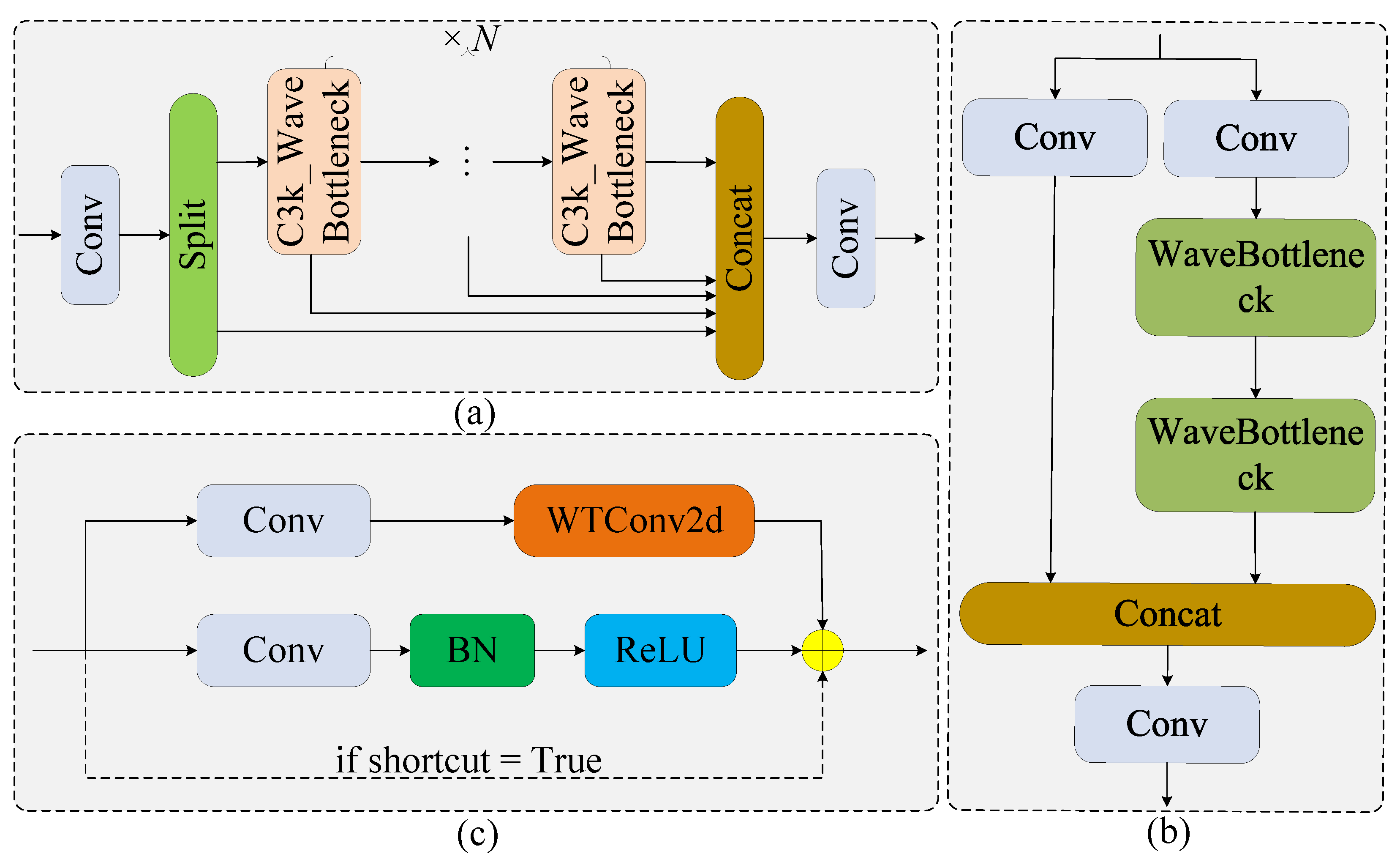 Agriculture 15 01526 g011