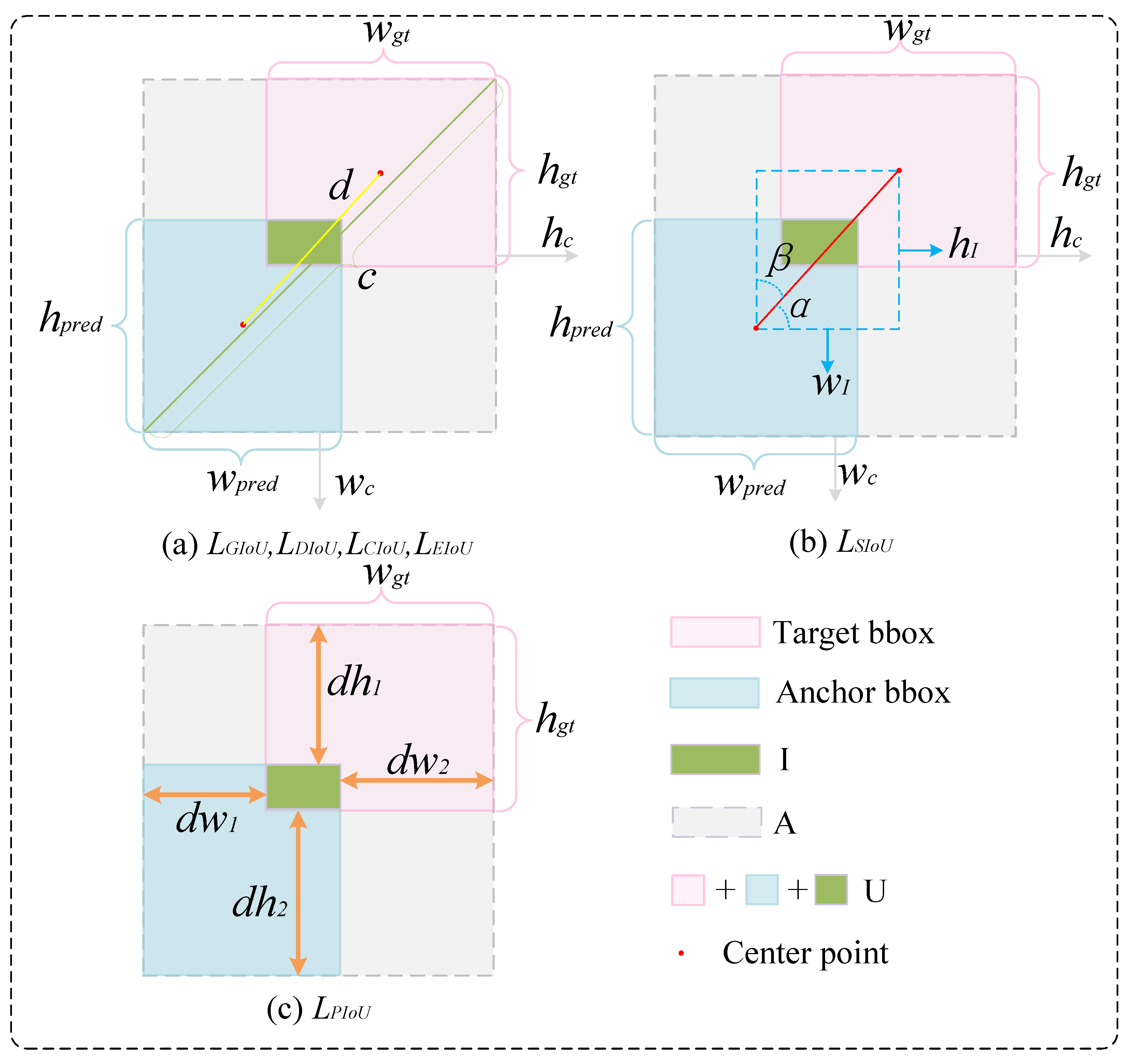 Agriculture 15 01526 g013