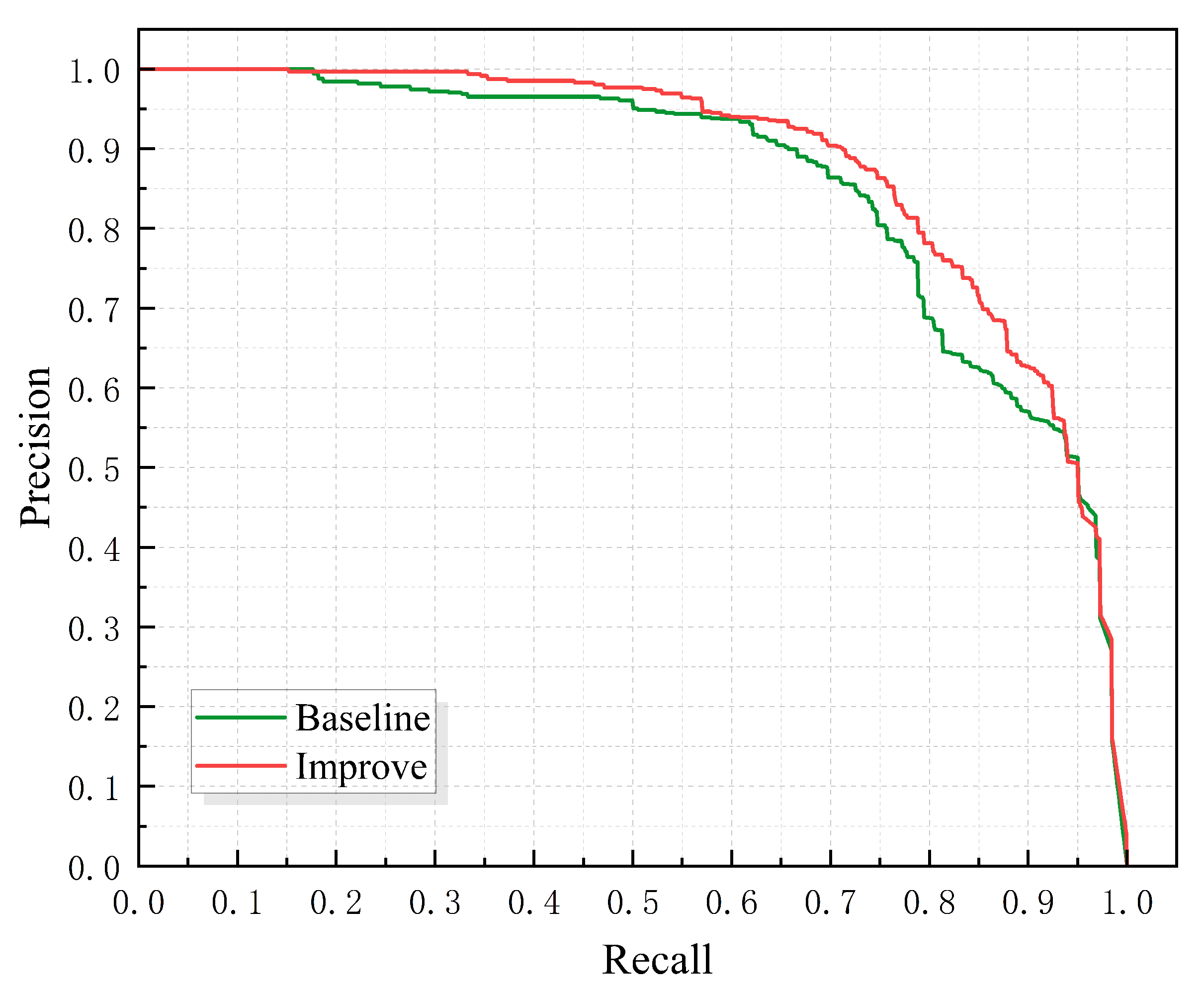 Agriculture 15 01526 g015