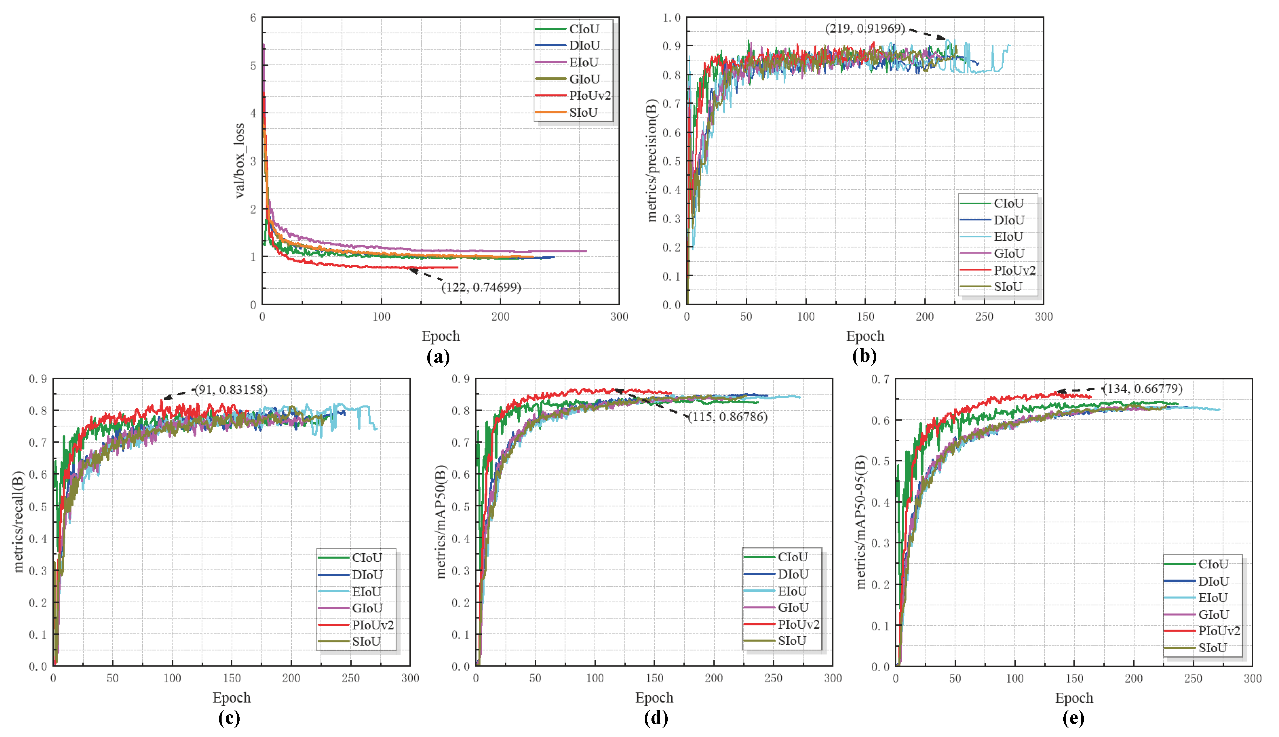 Agriculture 15 01526 g016