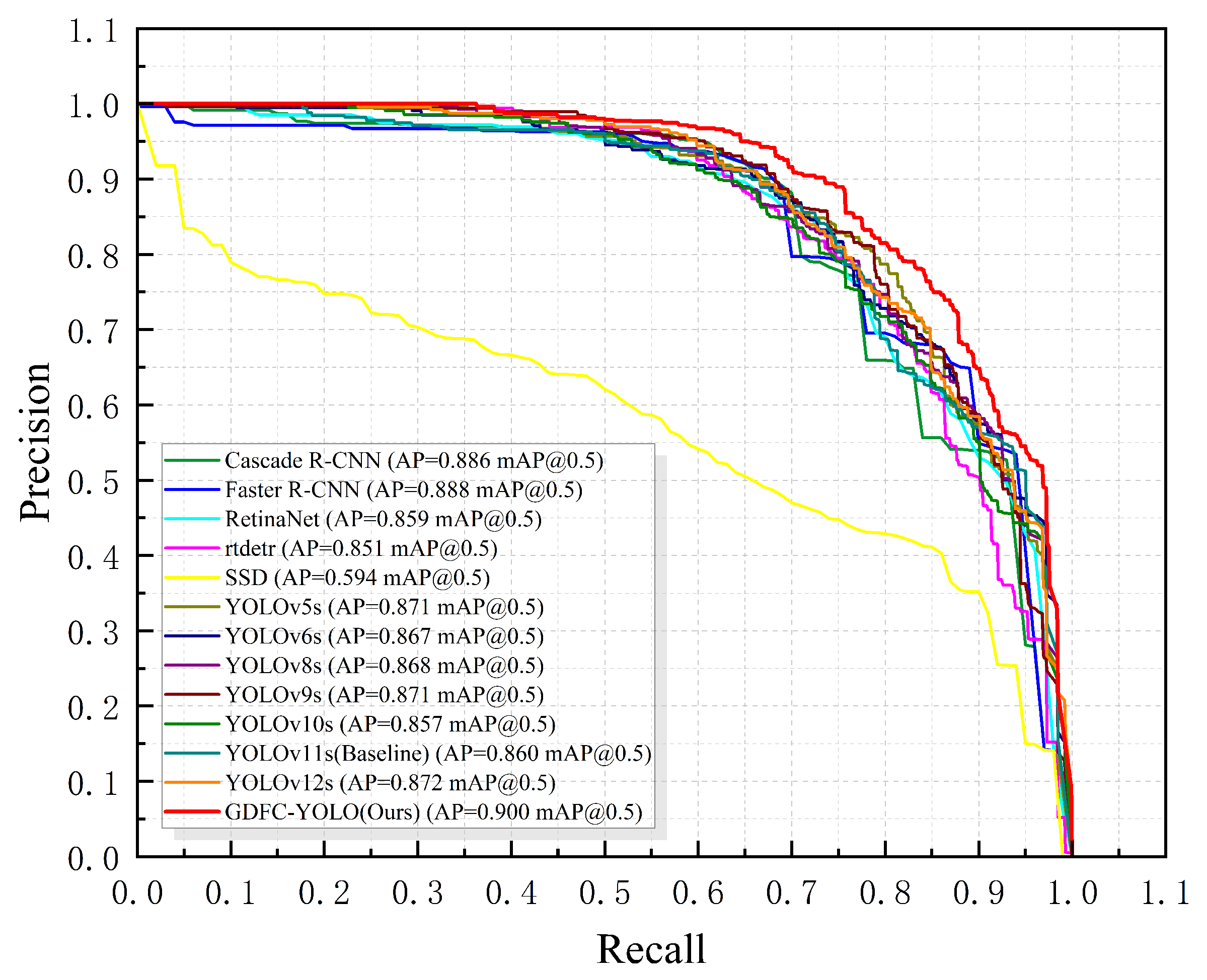 Agriculture 15 01526 g017