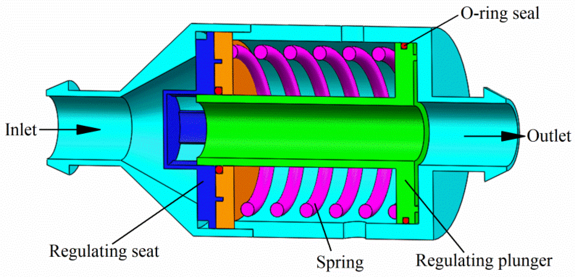 Agriculture 15 01528 g002