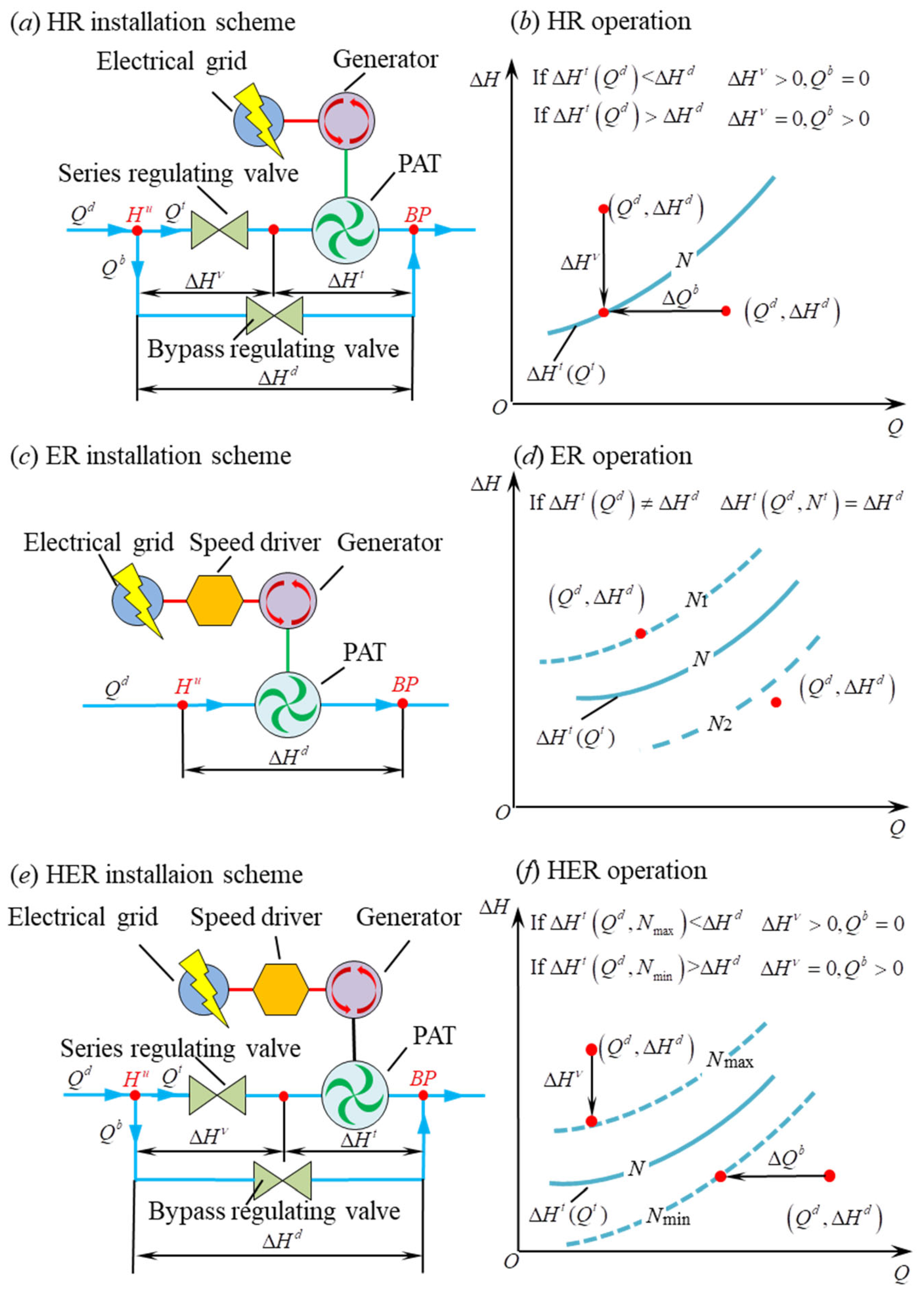 Agriculture 15 01528 g011