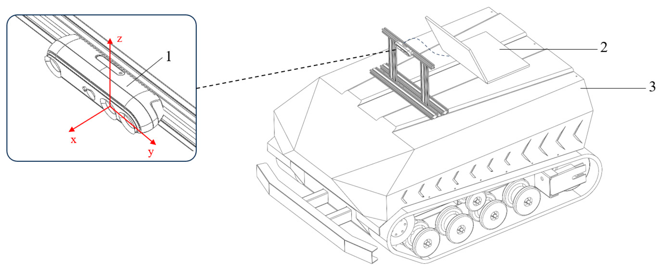 Agriculture 15 01529 g001