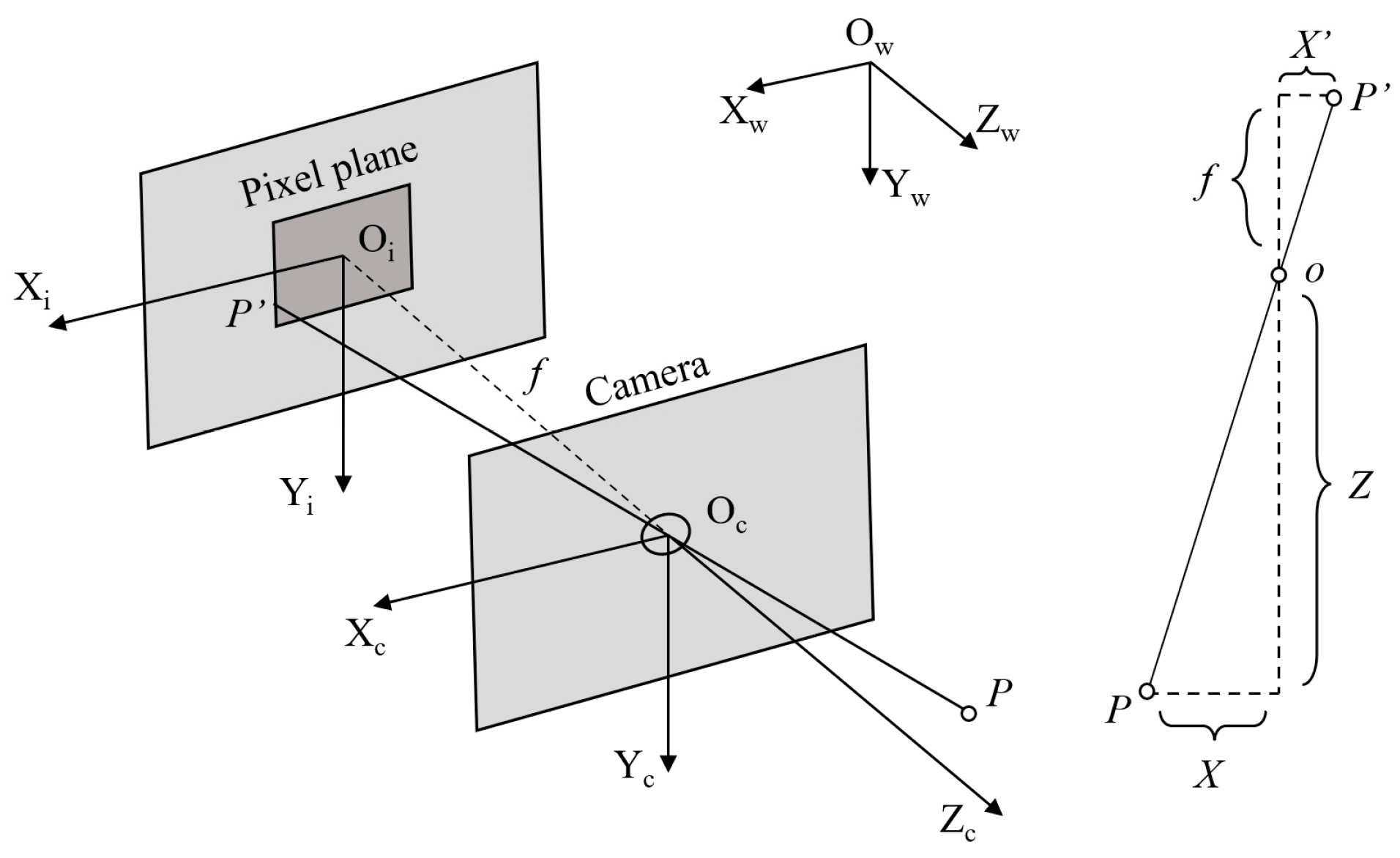 Agriculture 15 01529 g004
