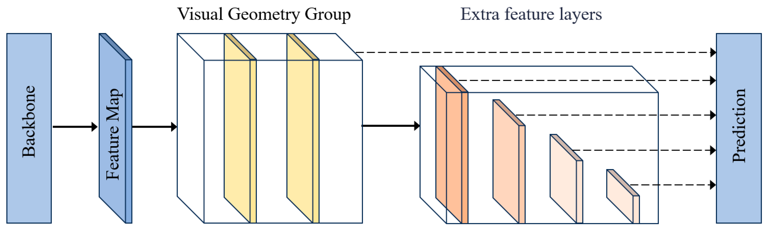 Agriculture 15 01529 g009