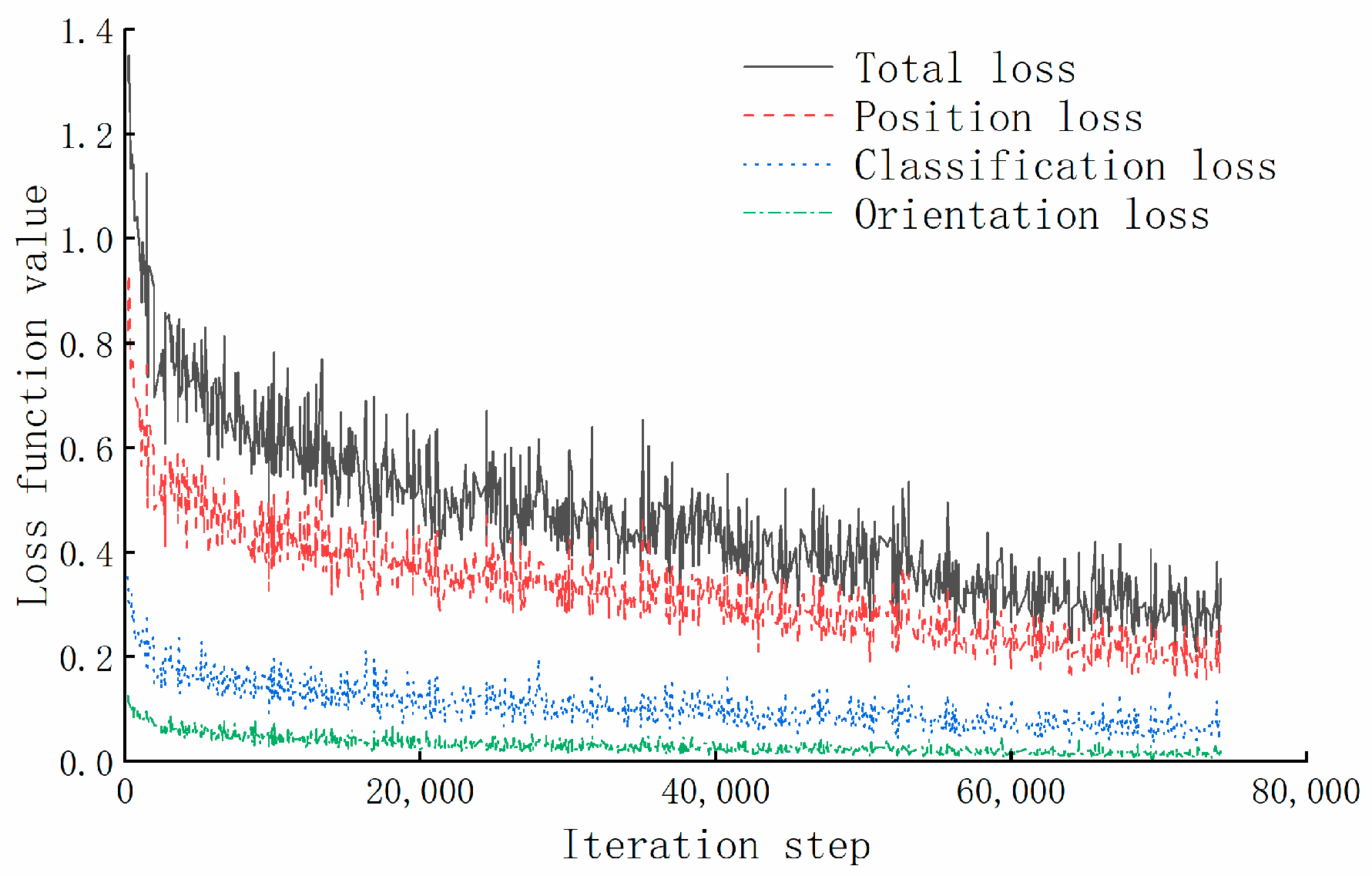 Agriculture 15 01529 g012