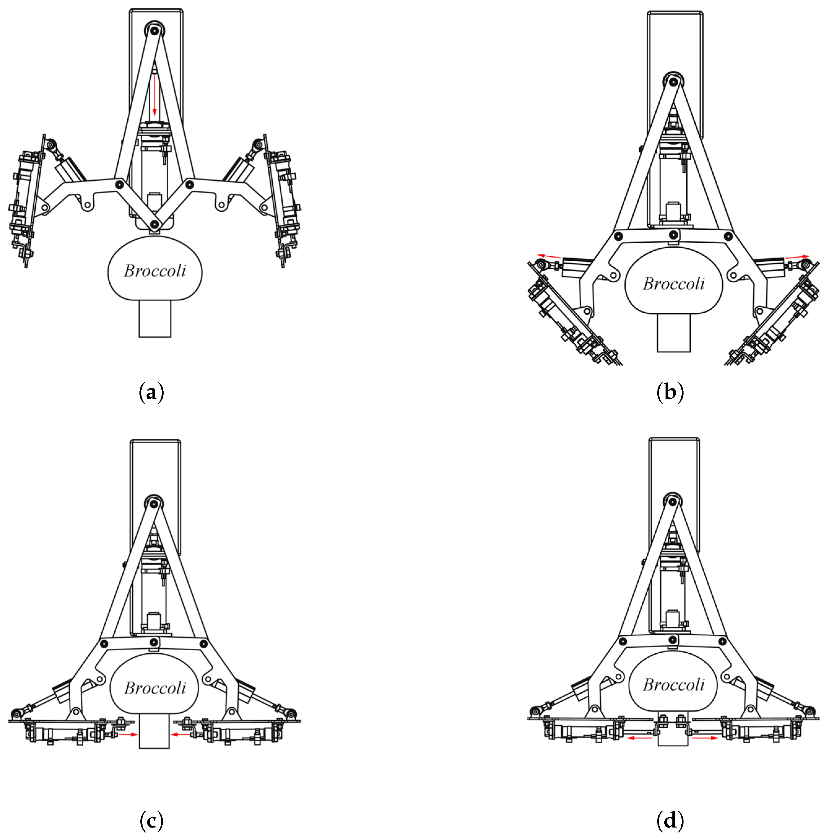 Agriculture 15 01537 g002