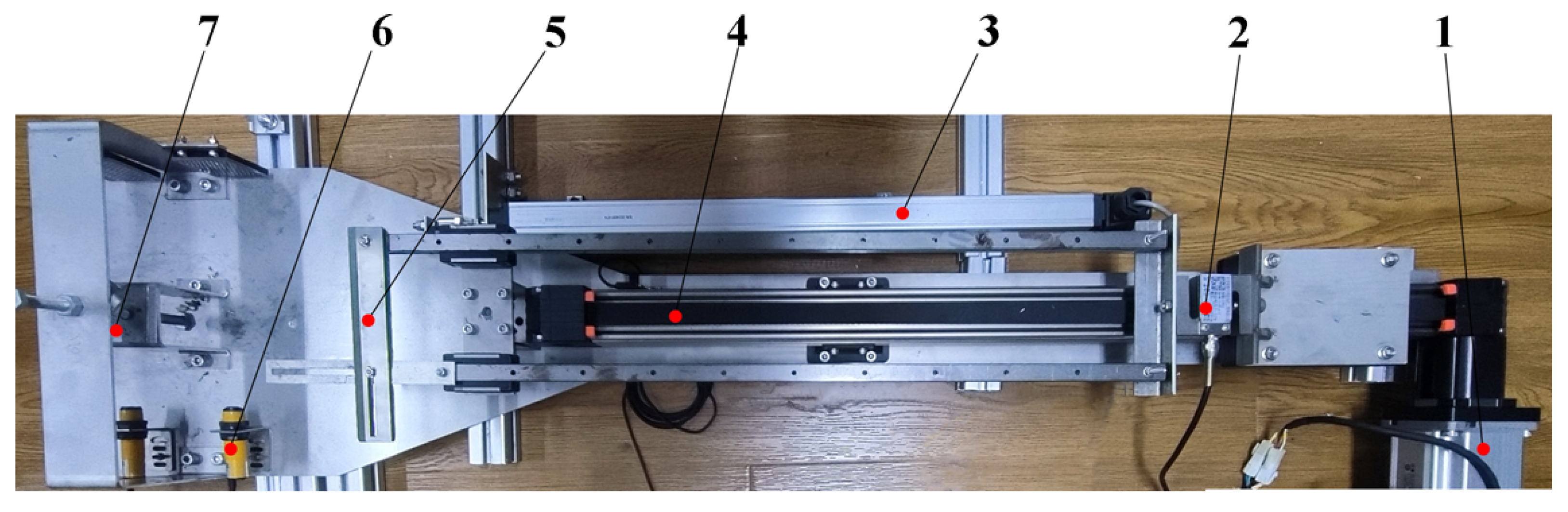 Agriculture 15 01537 g003