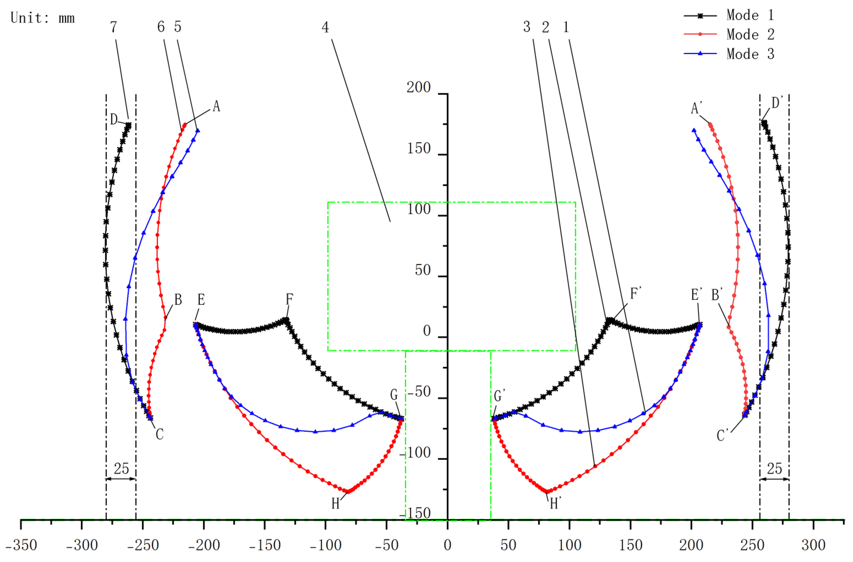 Agriculture 15 01537 g009
